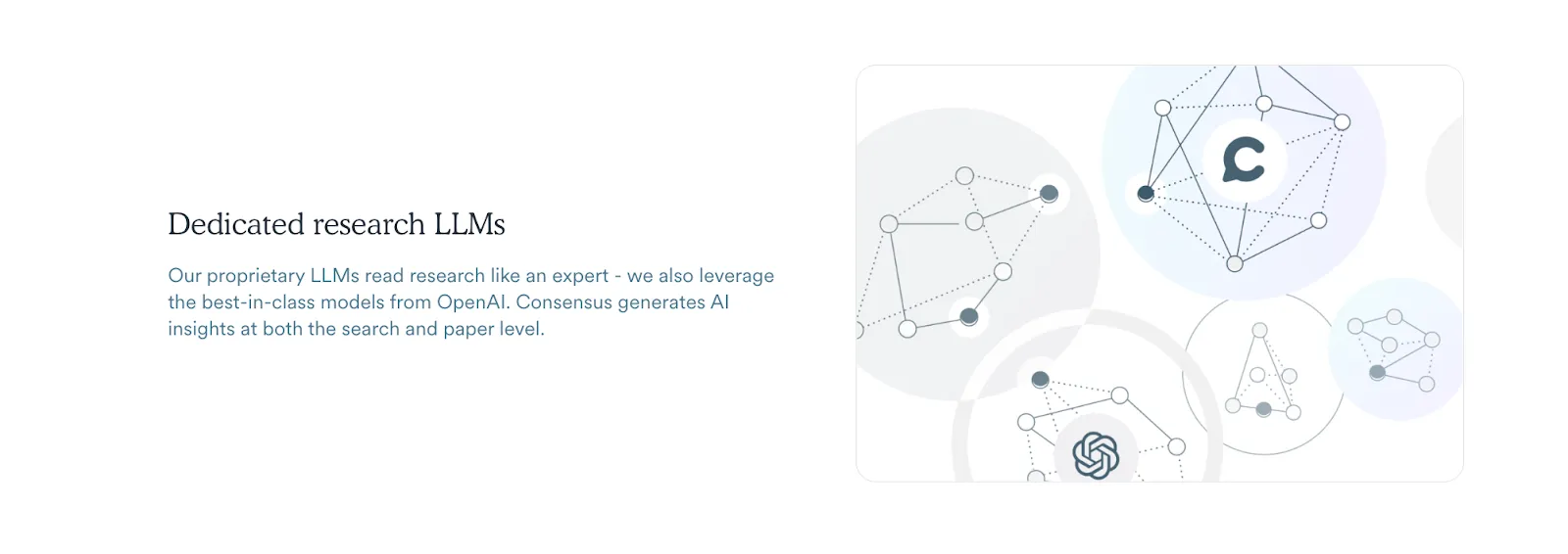 Consensus dedicated research LLM