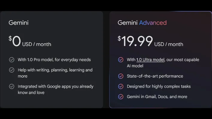 Gemini pricing
