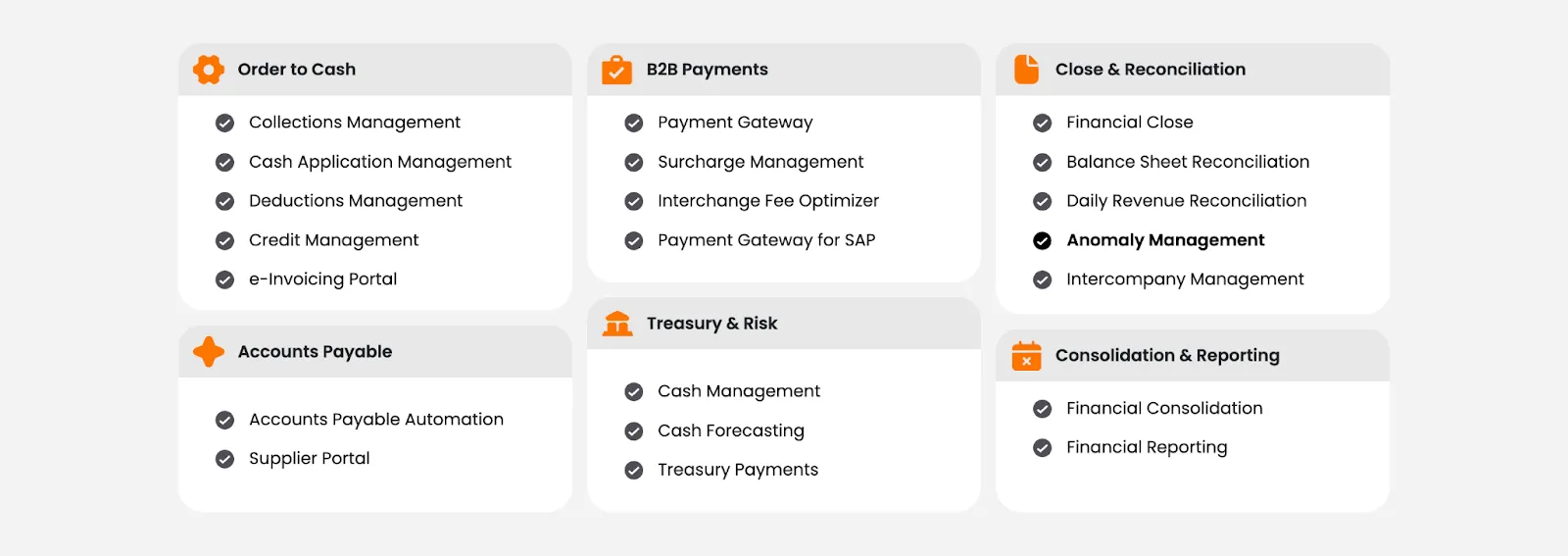 Highradius key features