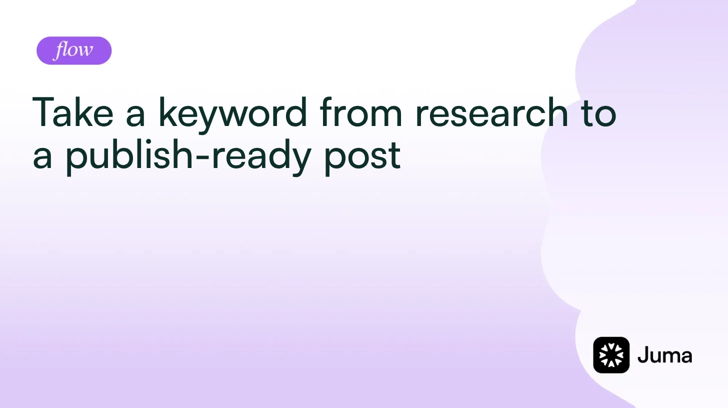Take a keyword from research to a publish-ready post