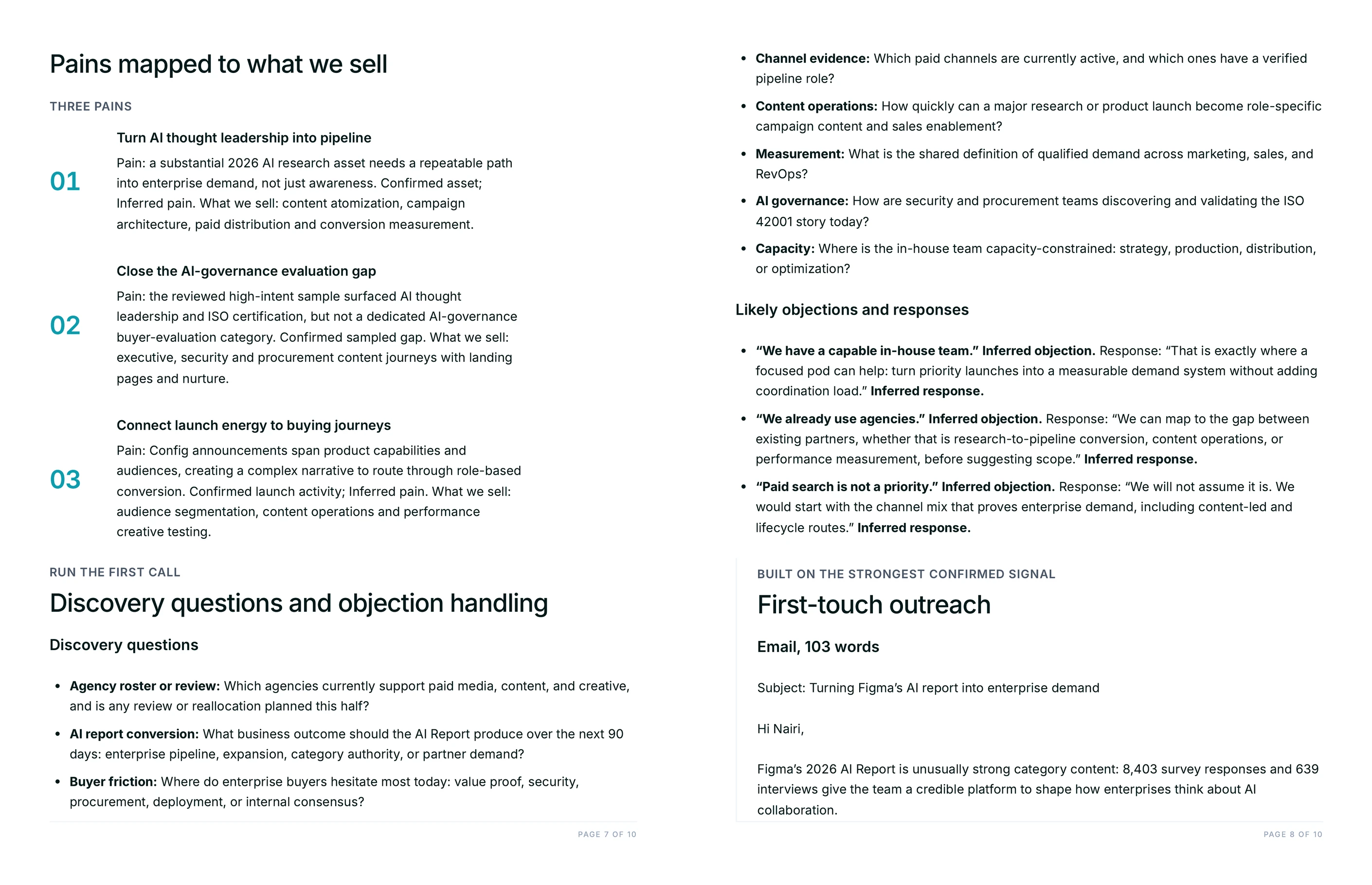 Pains mapped to services, discovery questions and first-touch outreach