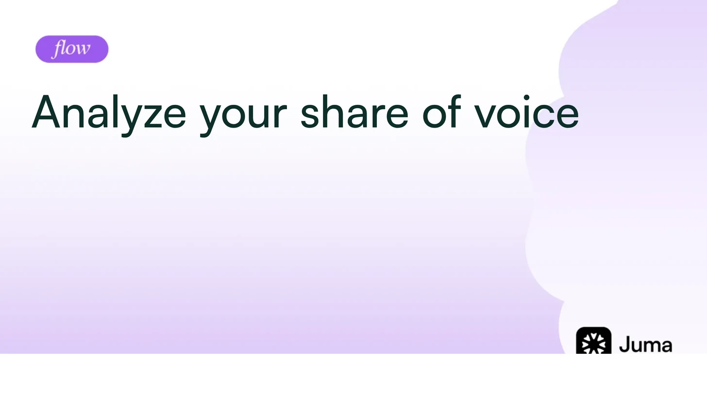 Analyze your share of voice