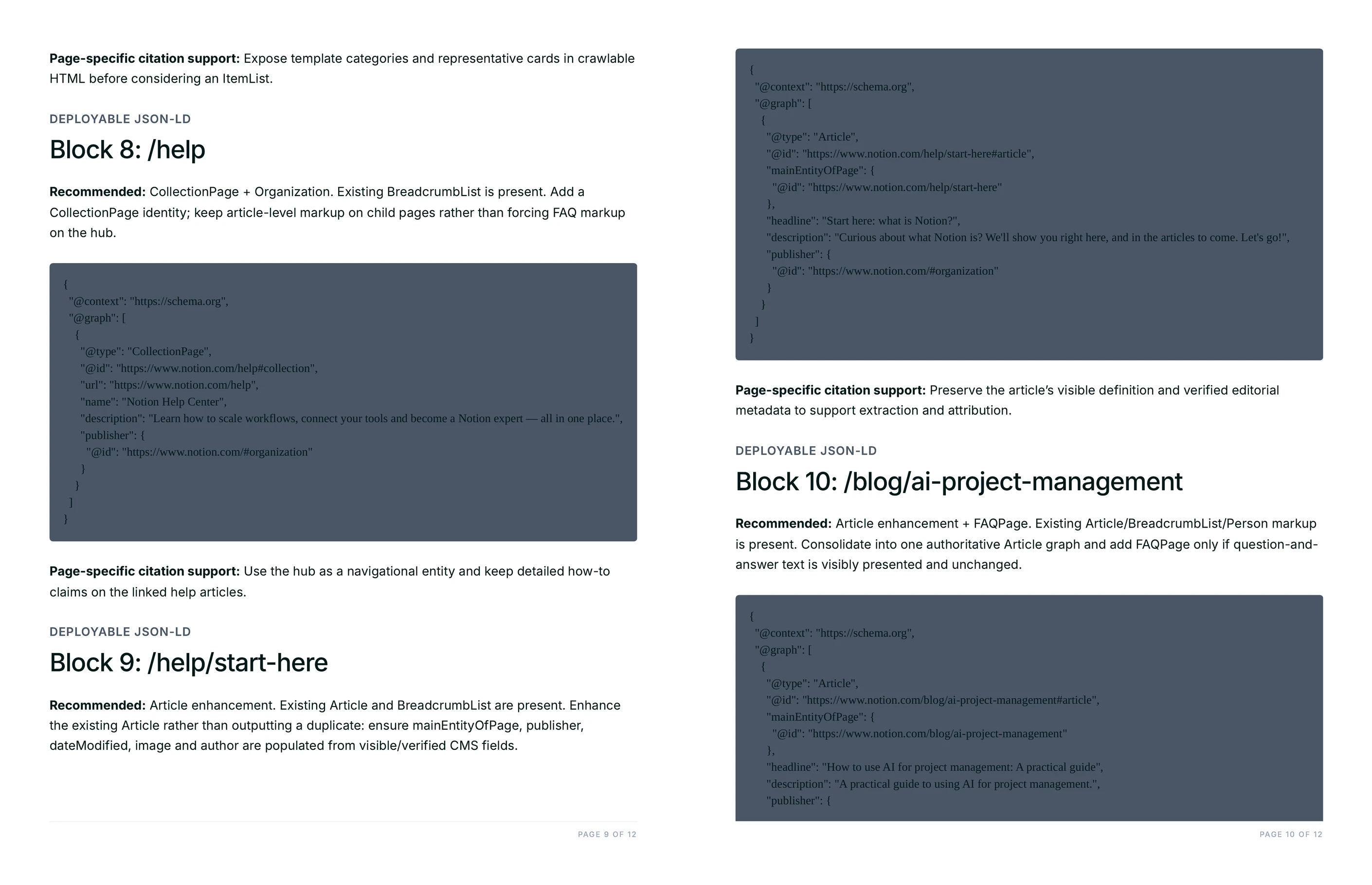 Article markup
