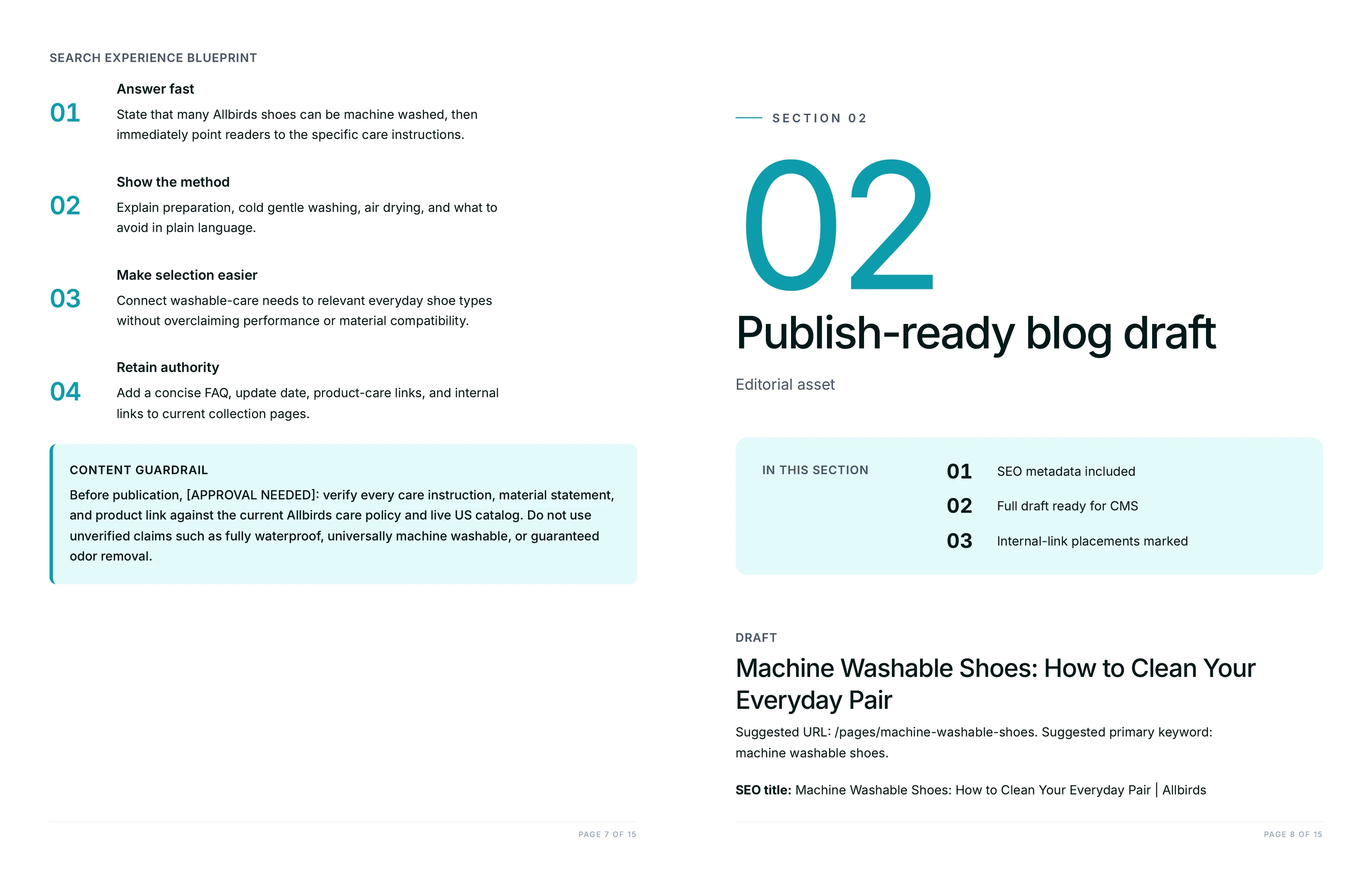 Search experience blueprint with content guardrail, next to the opening of the publish-ready blog draft and its SEO metadata