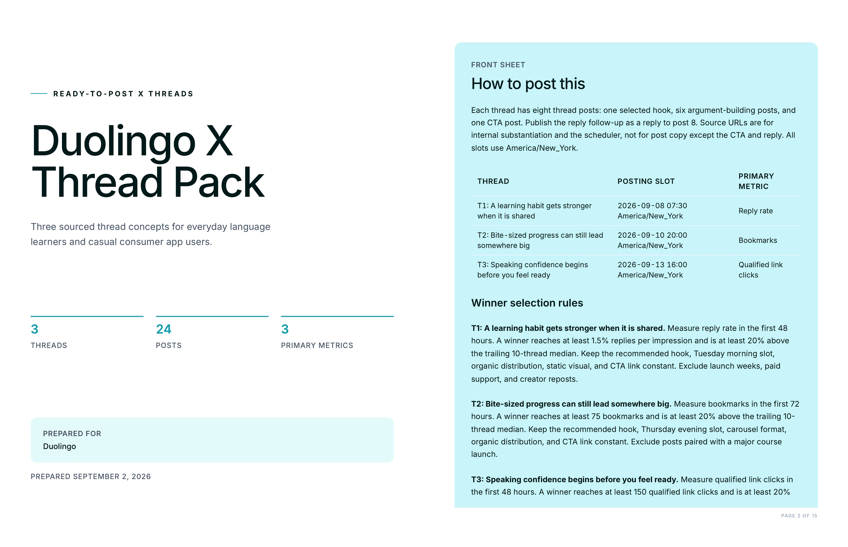 Thread pack cover and the front sheet naming each thread's posting slot, primary metric and winner selection rule