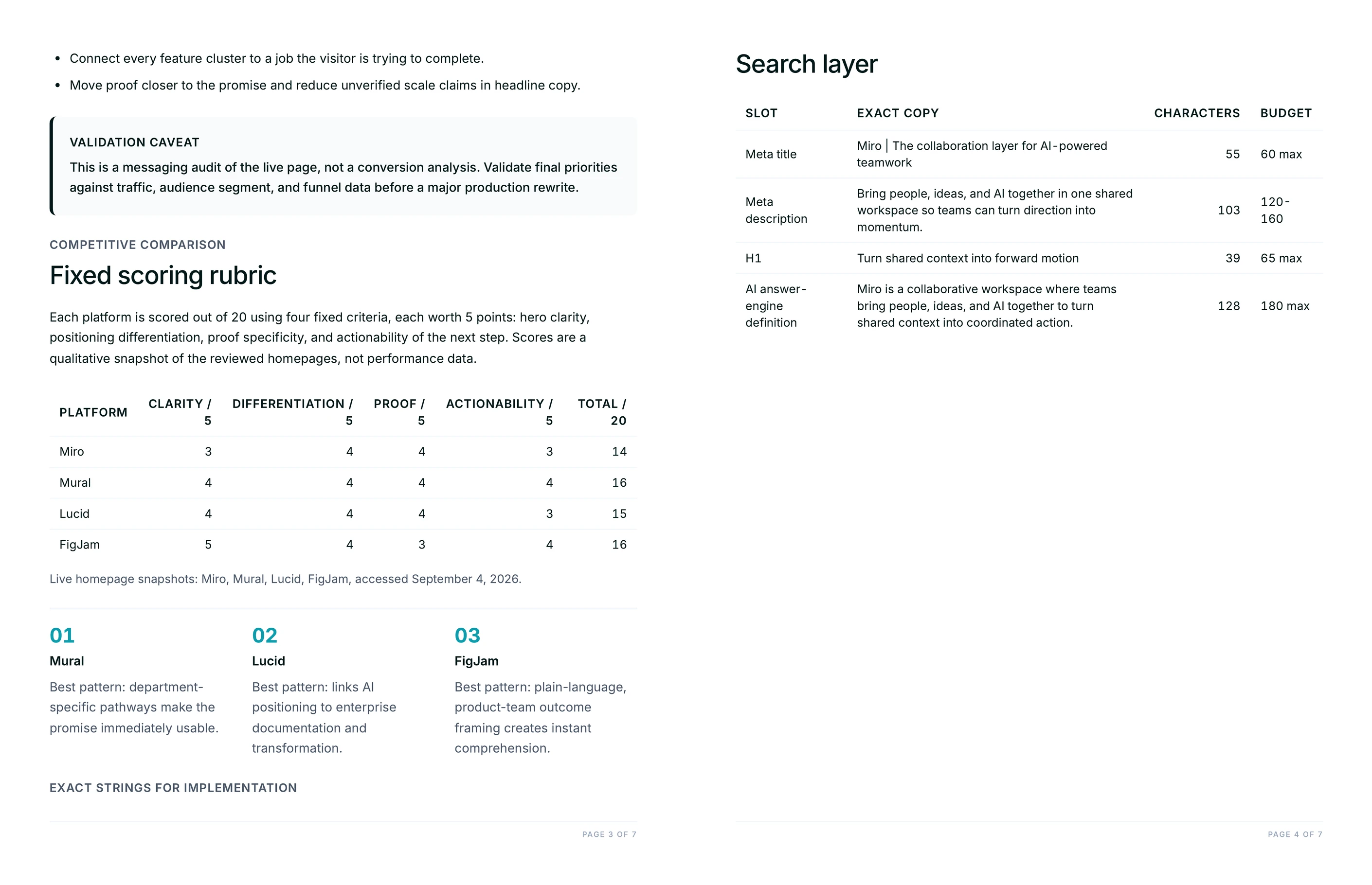 Scoring rubric and search layer