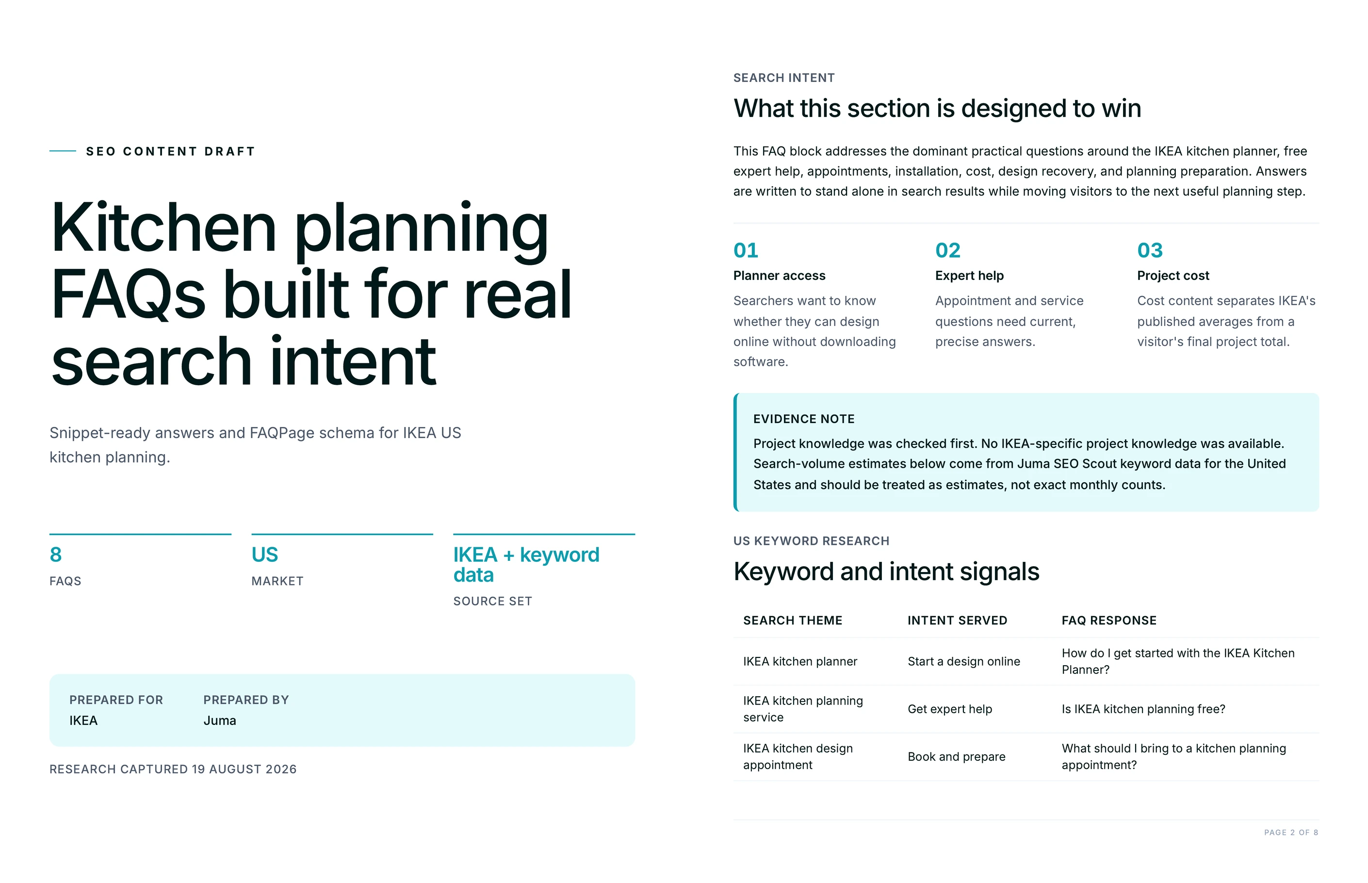 Deliverable cover and search-intent page with a keyword and intent signals table