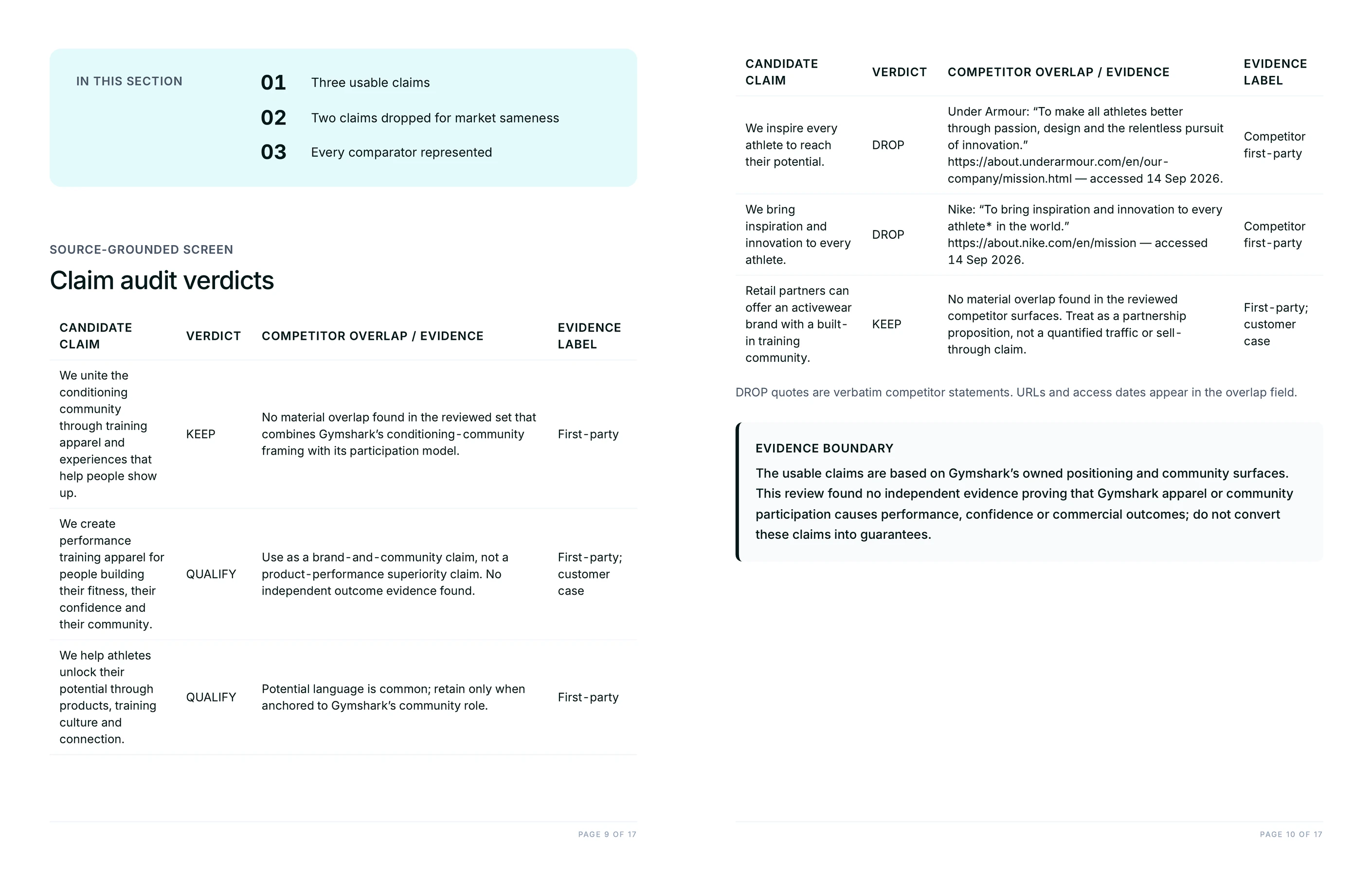 Claim audit verdicts