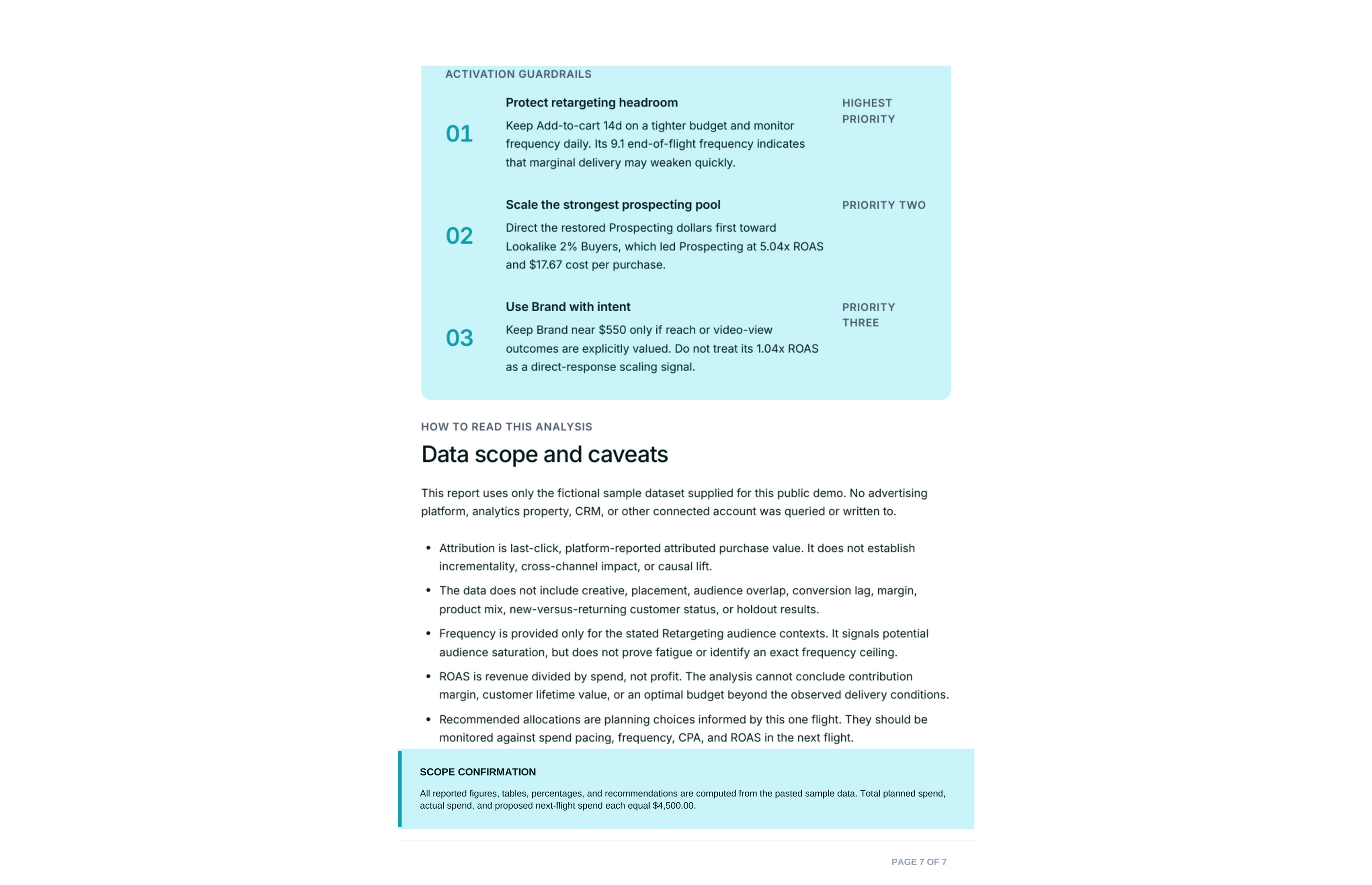 Activation guardrails ranked by priority above a data scope and caveats page listing attribution limits and what the analysis cannot conclude