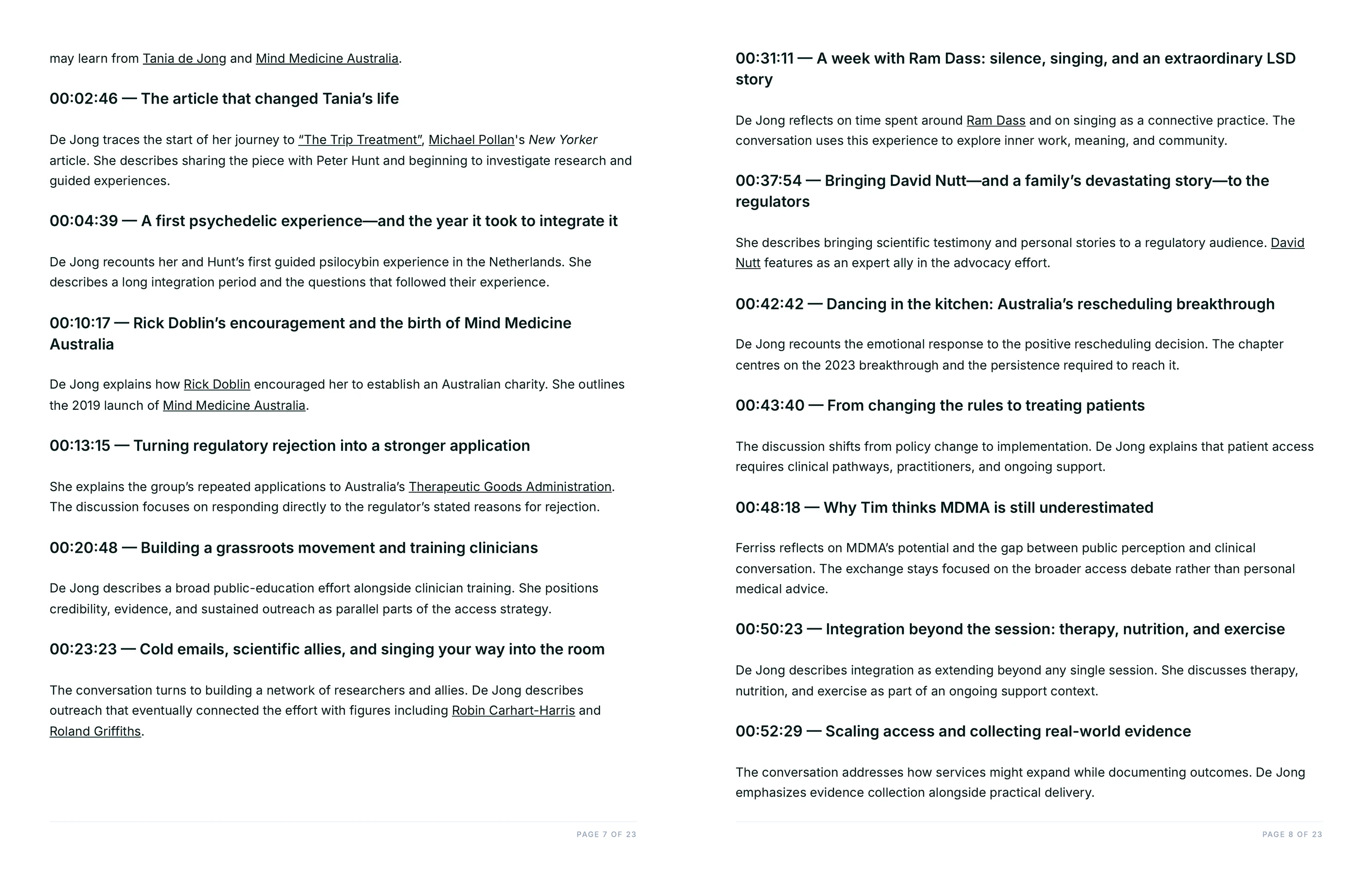 Chaptered show notes with official episode timestamps and linked names