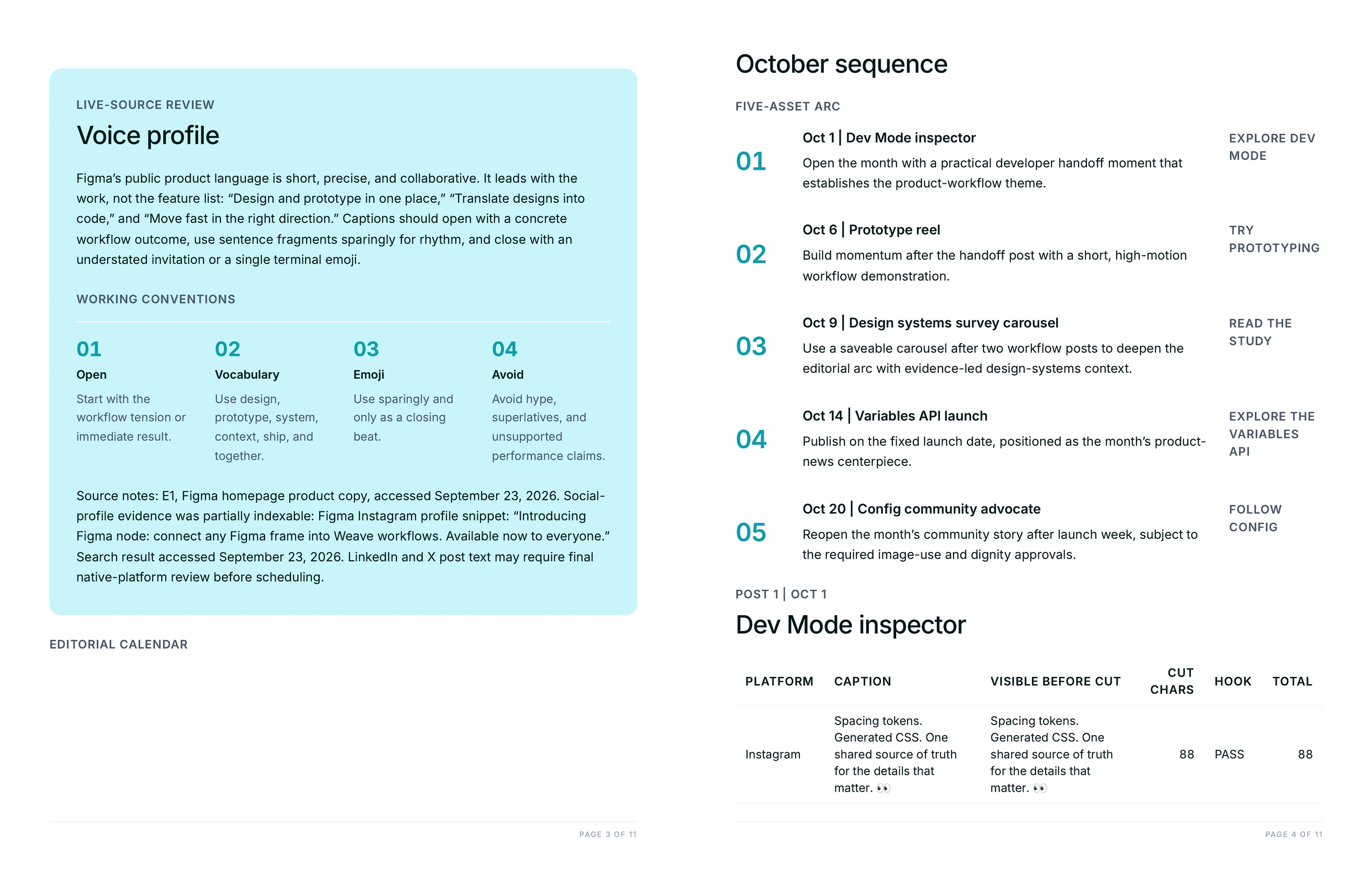 Caption playbook voice profile built from the brand's live site, with the month's posting sequence and the first platform caption table