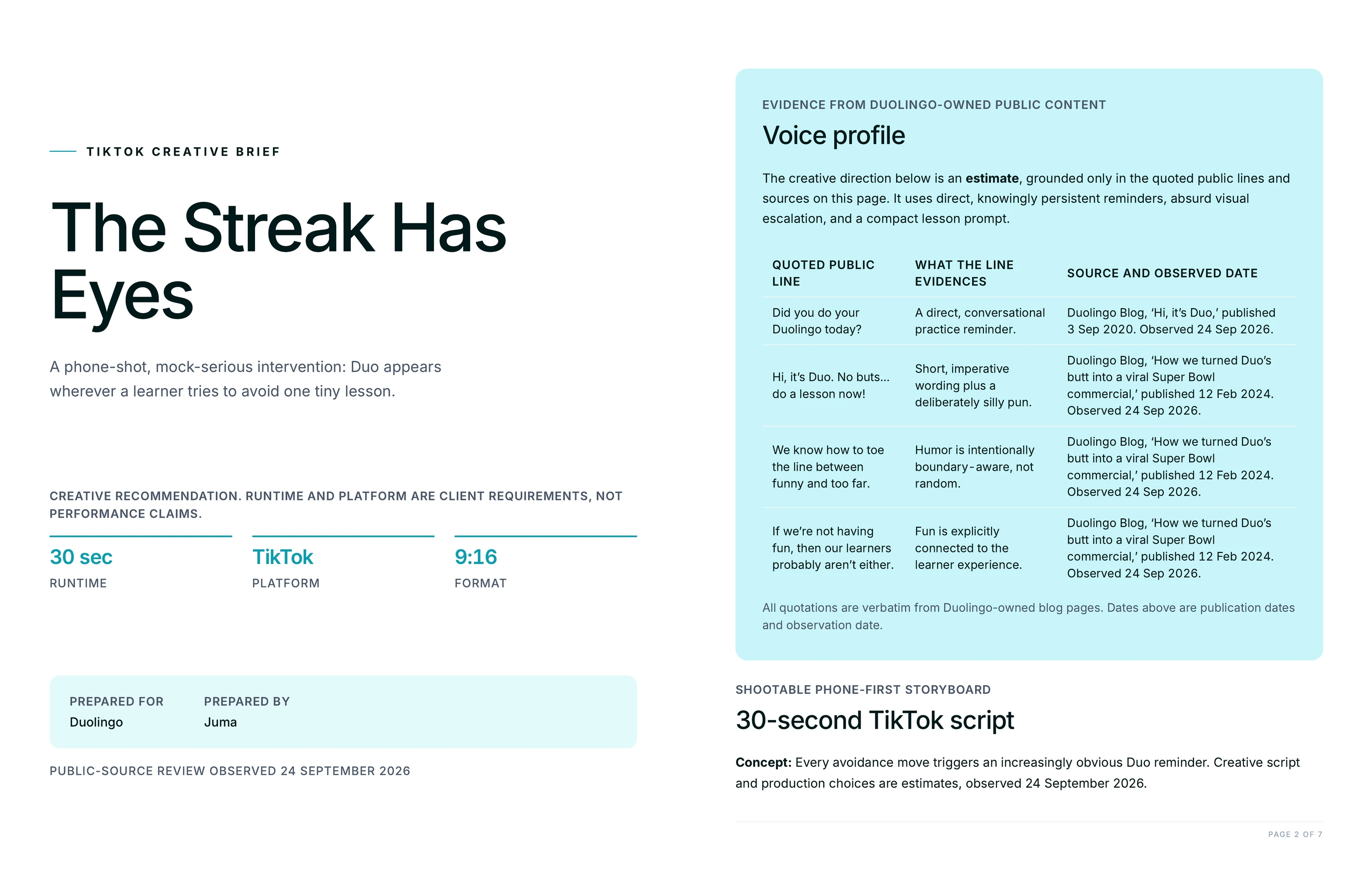 TikTok creative brief cover reading The Streak Has Eyes, with runtime, platform and 9:16 format, beside a voice profile table quoting Duolingo's own public lines with sources and observed dates