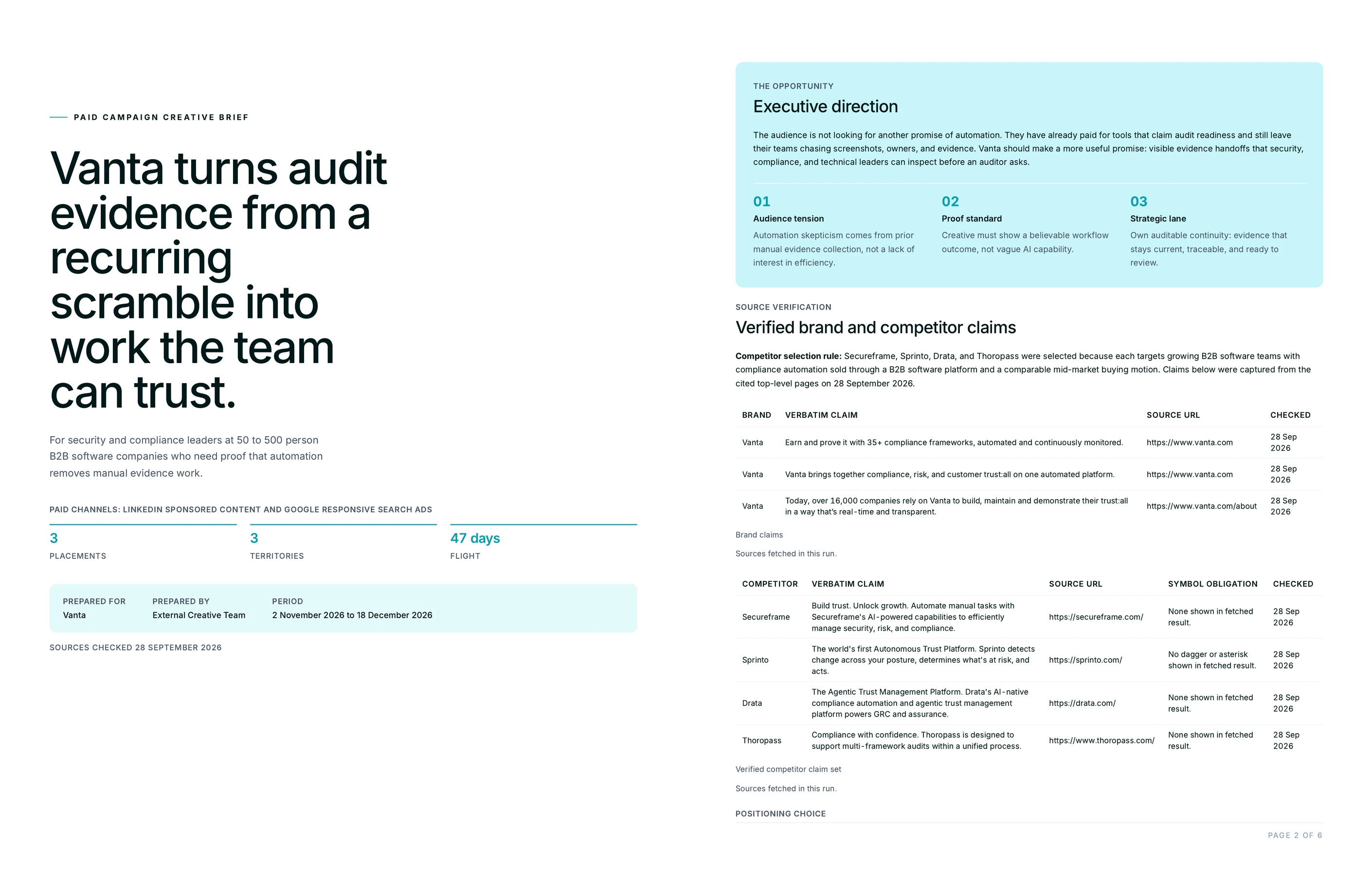 Creative brief cover and verified brand and competitor claim table with source URLs