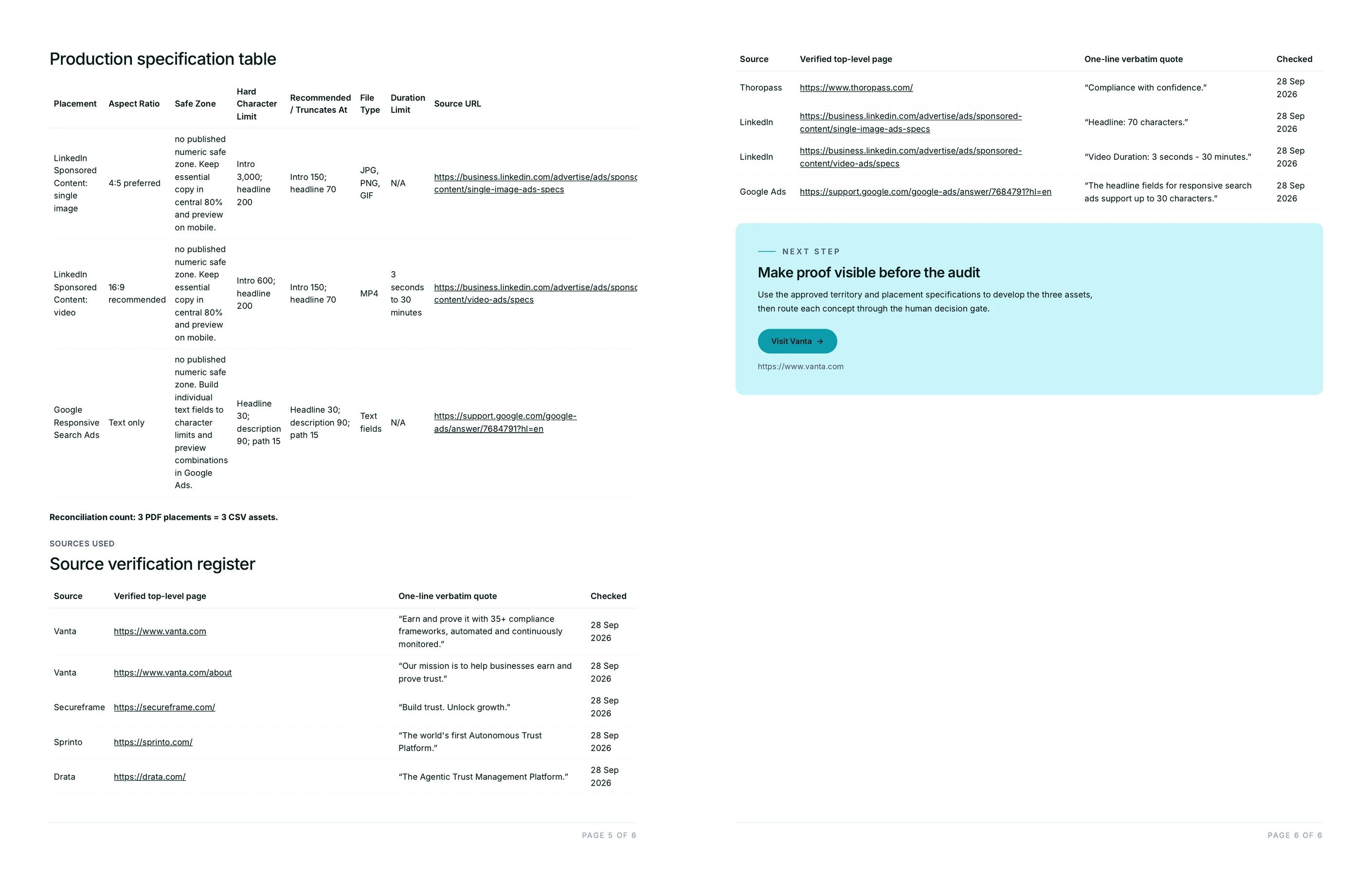 Per-placement production specification table and source verification register