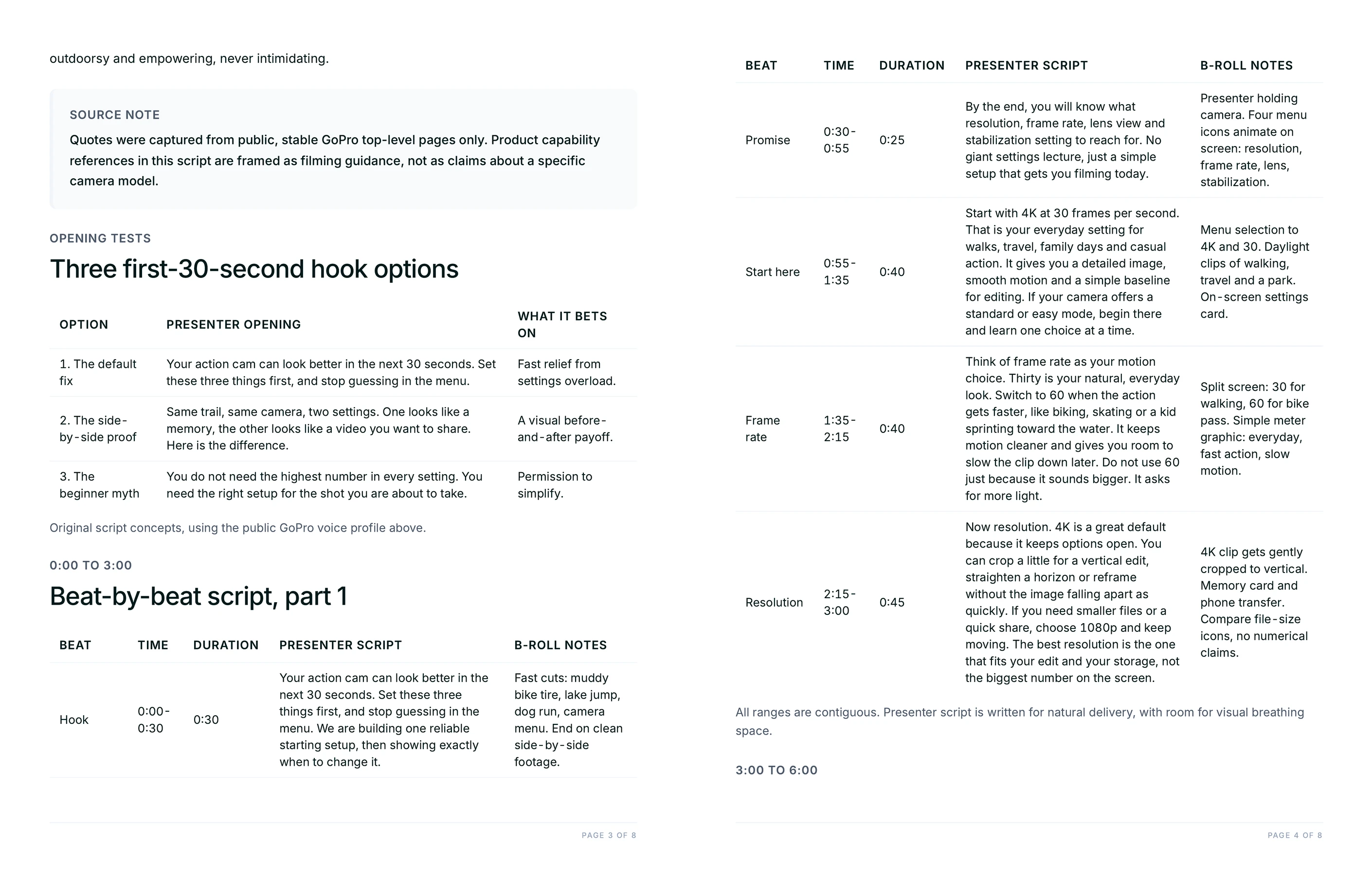 Three alternative first-30-second hook options beside part one of the beat-by-beat script table showing beat, timecode, duration, presenter script and B-roll notes