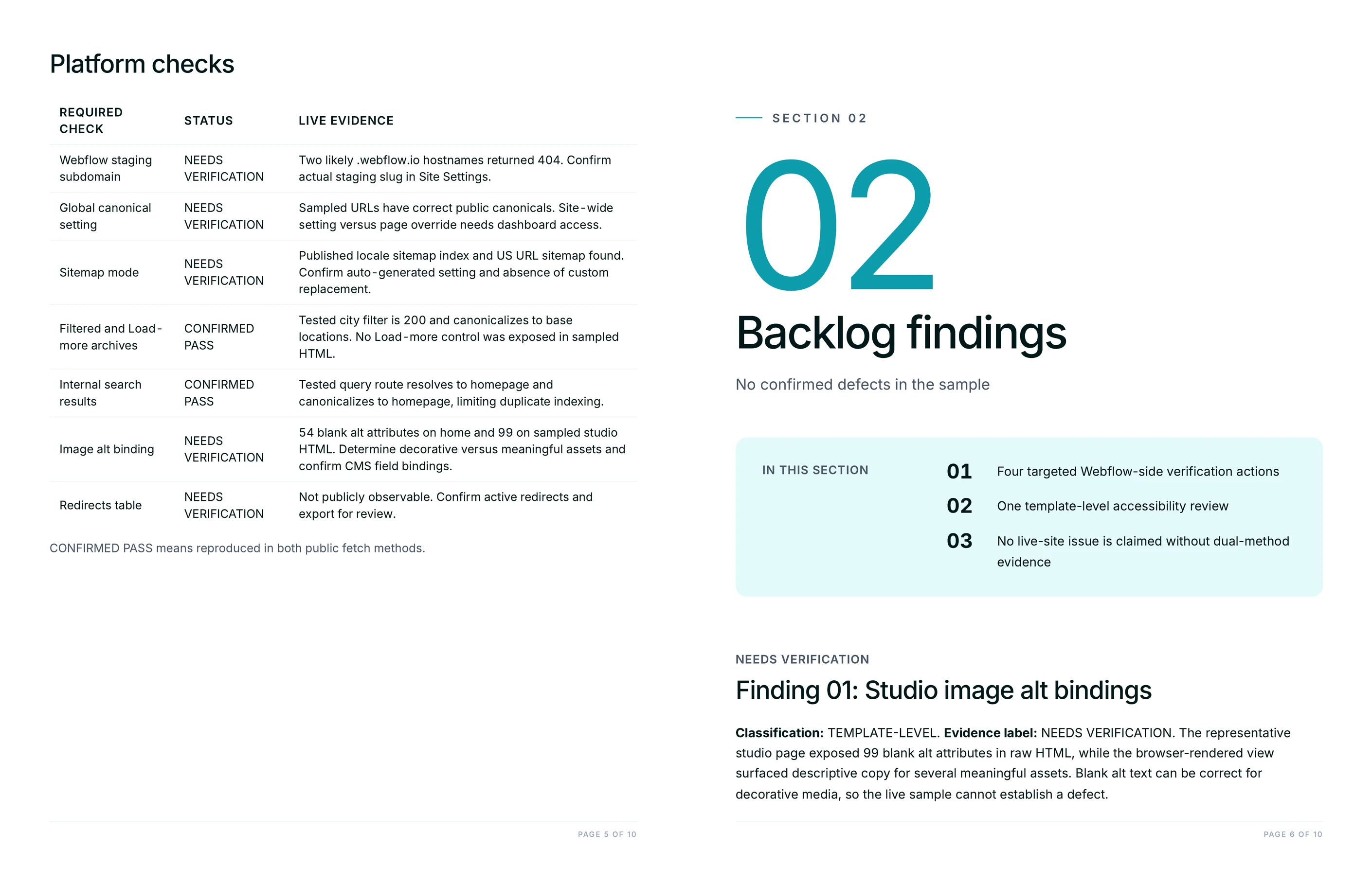 Webflow platform checks