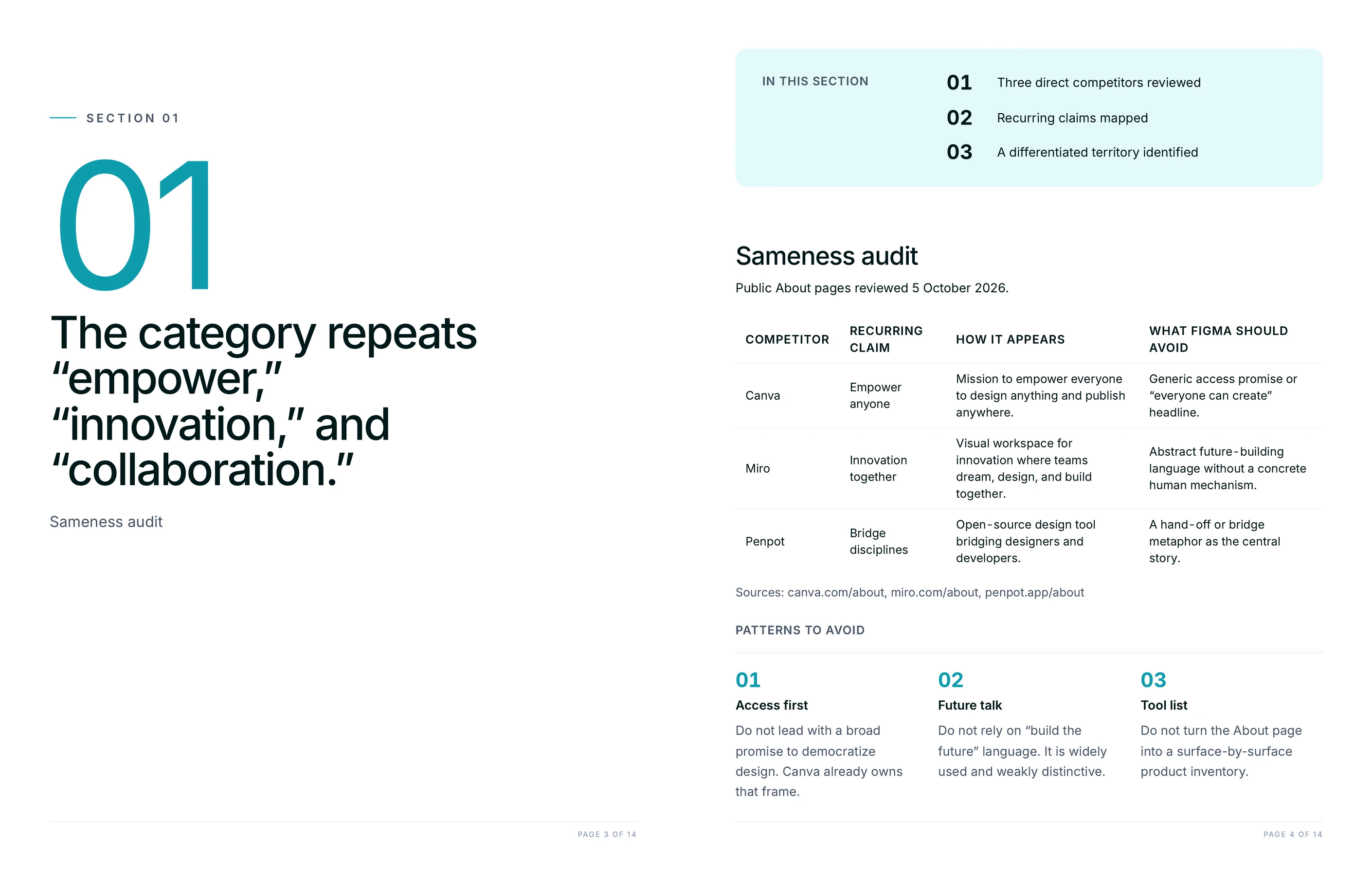 Competitor sameness audit table with recurring claims and what to avoid