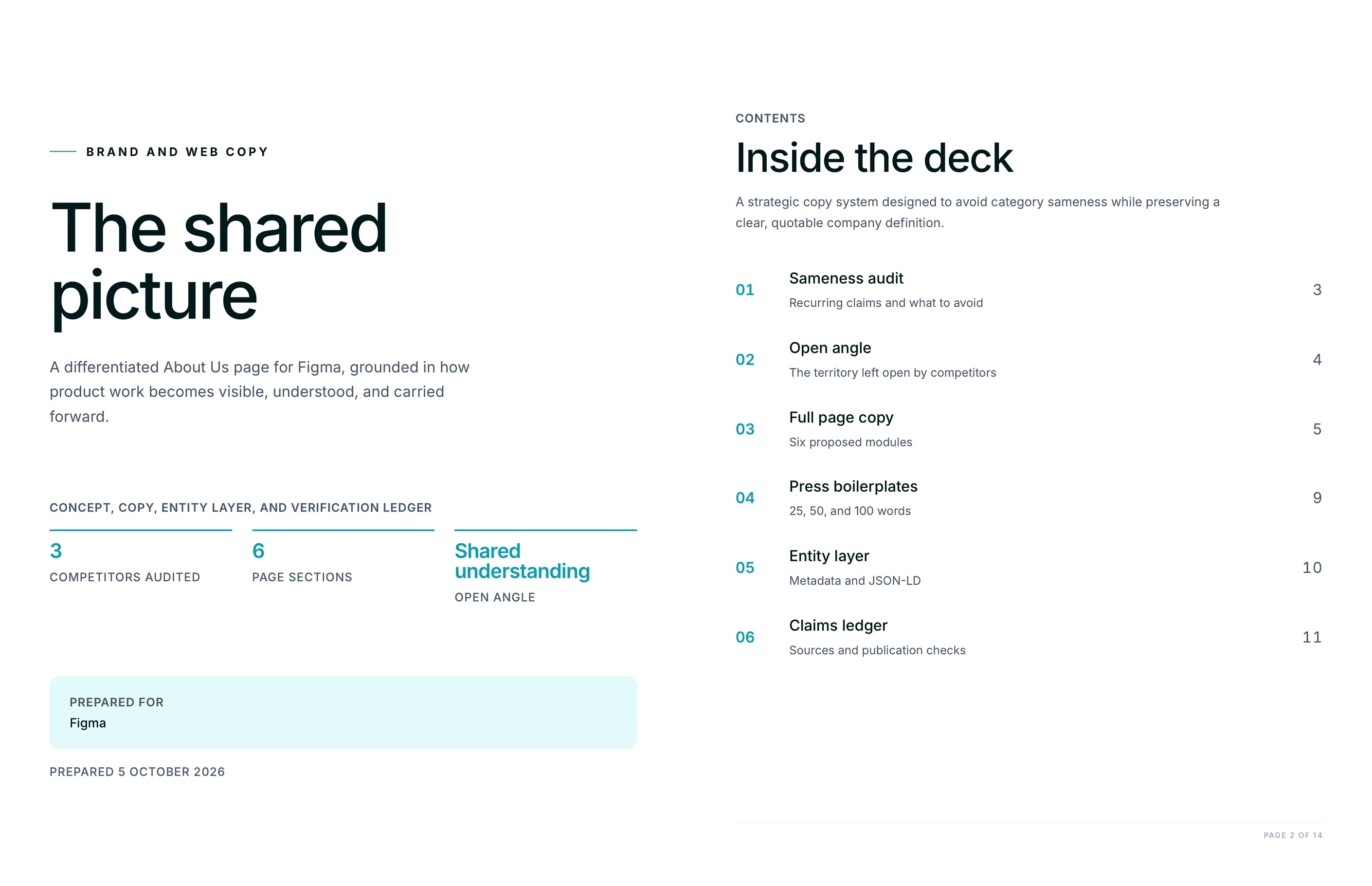About Us page copy deck cover and contents