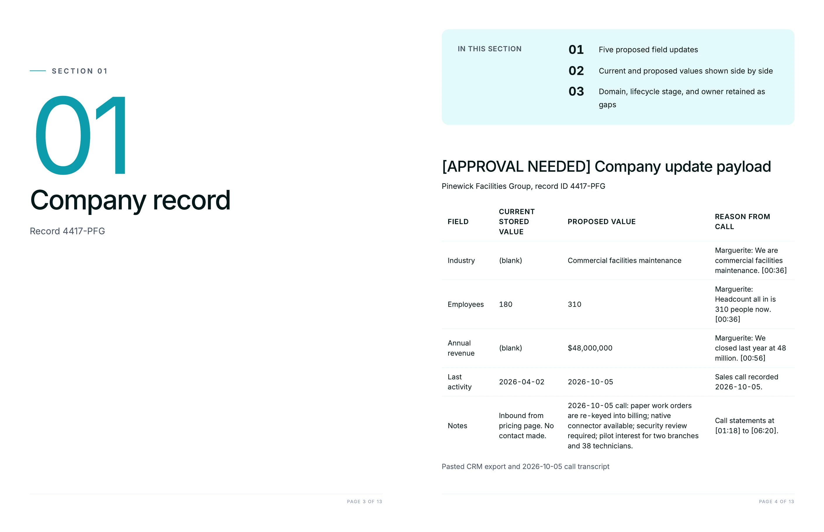 Company record table showing each proposed CRM field change with the current stored value beside the proposed value and a quoted call timestamp as the reason