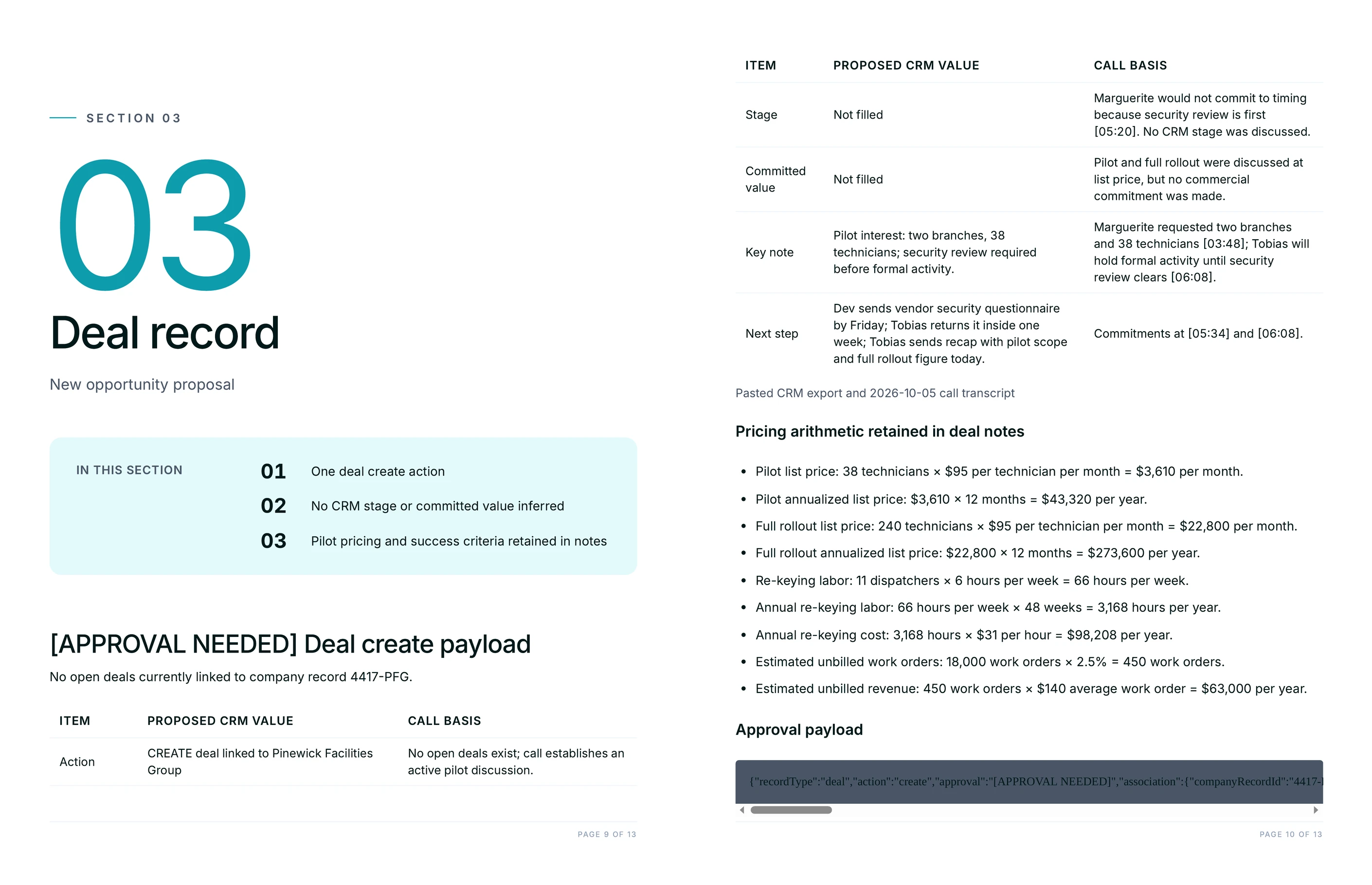 Deal record leaving stage and committed value marked Not filled because the call established neither, beside the pricing arithmetic worked out step by step