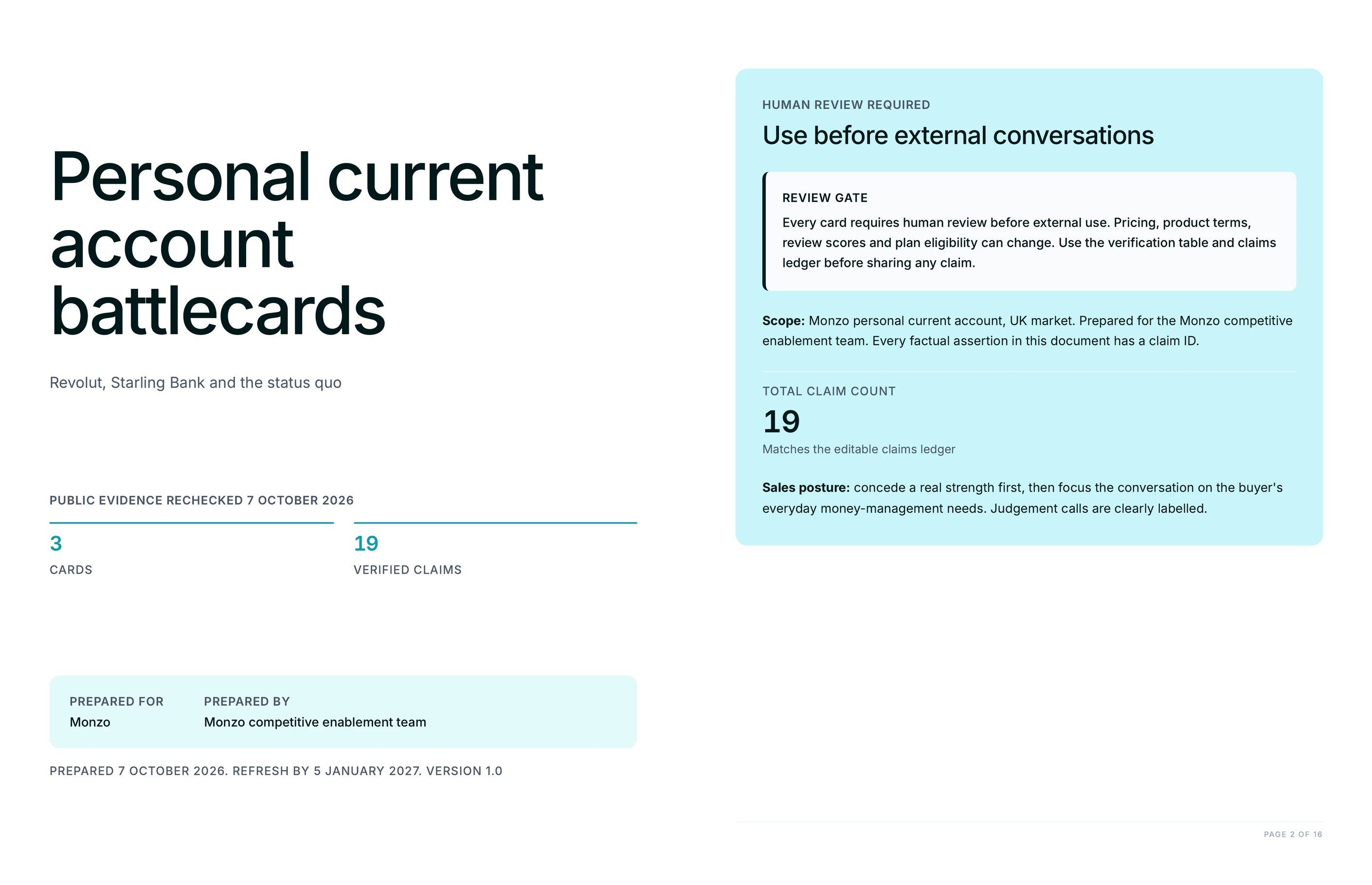 Battlecard set cover with human review gate and a claim count of 19 matching the ledger