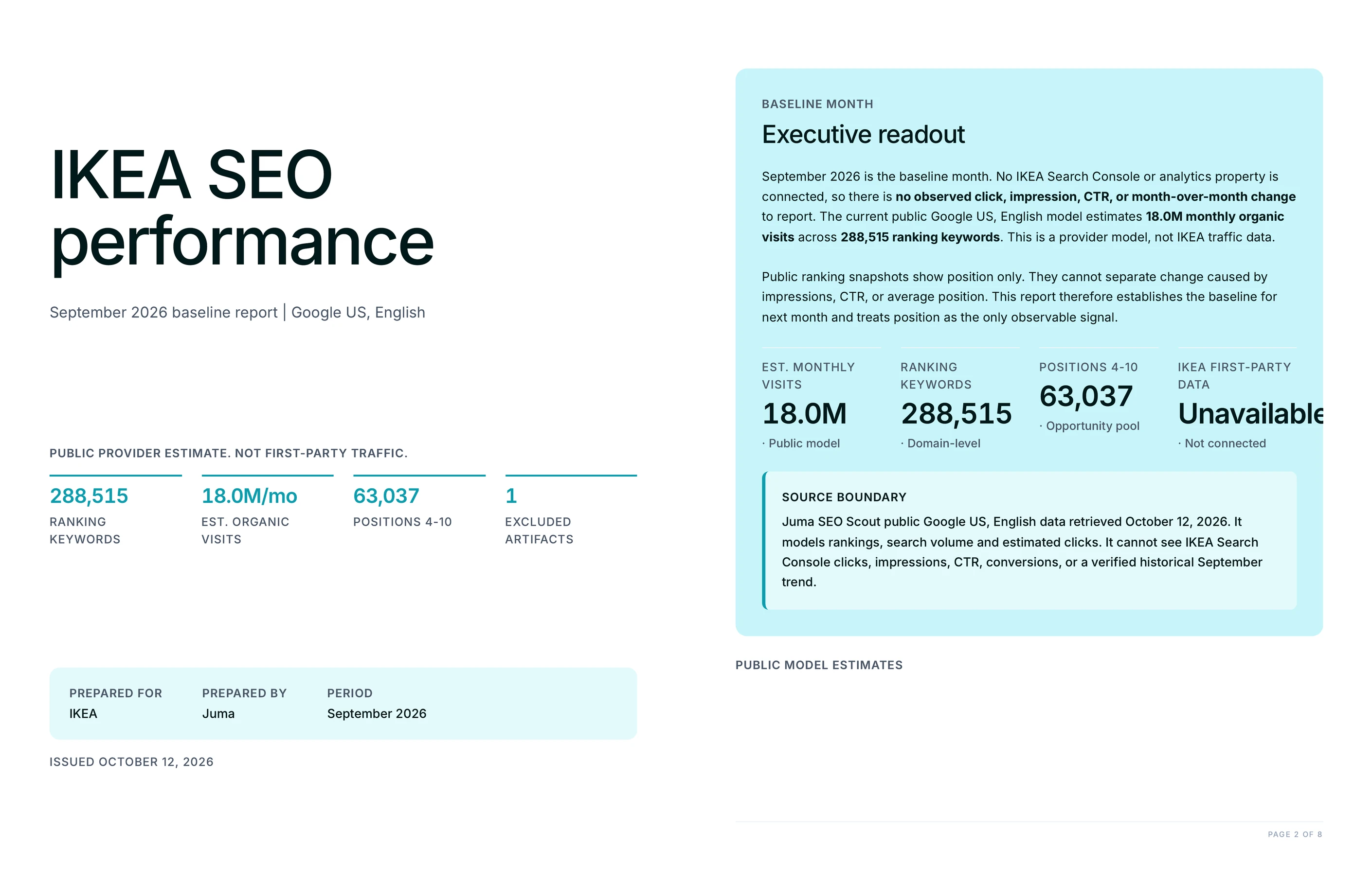 SEO performance report cover and executive readout with the baseline month stated