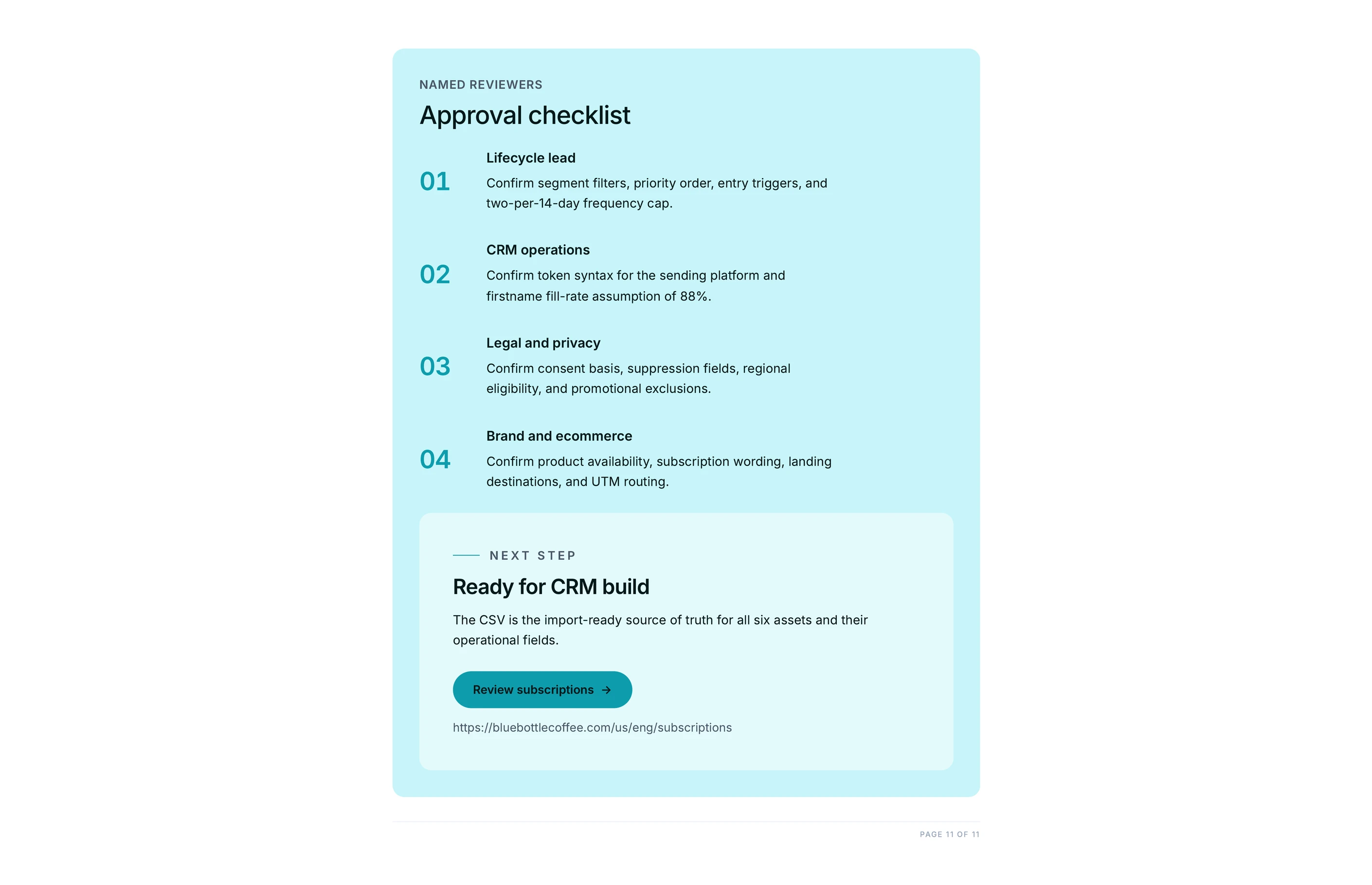 Named approval checklist before the campaign sends