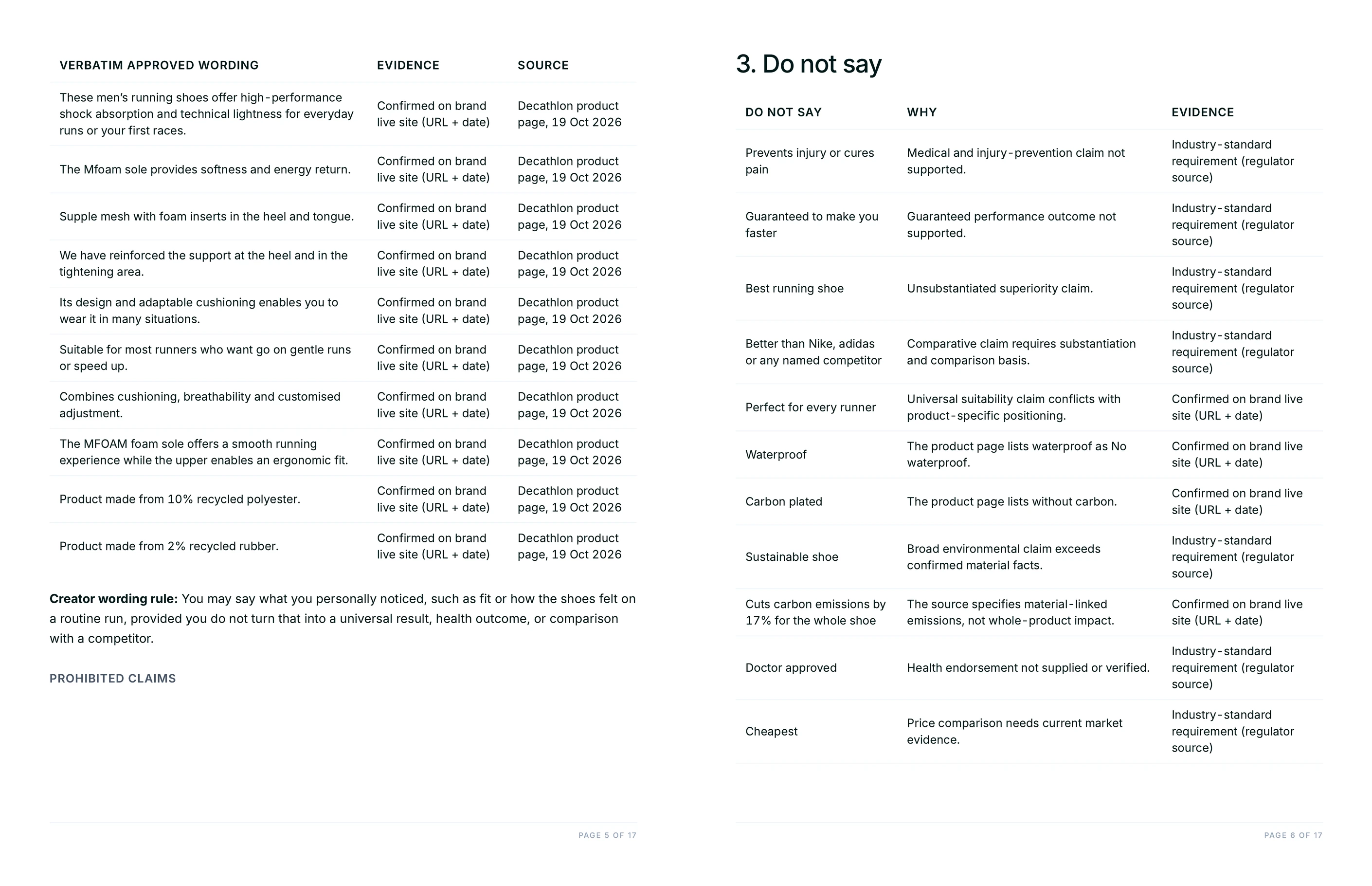 Permitted claims with verbatim wording and sources beside the do-not-say table