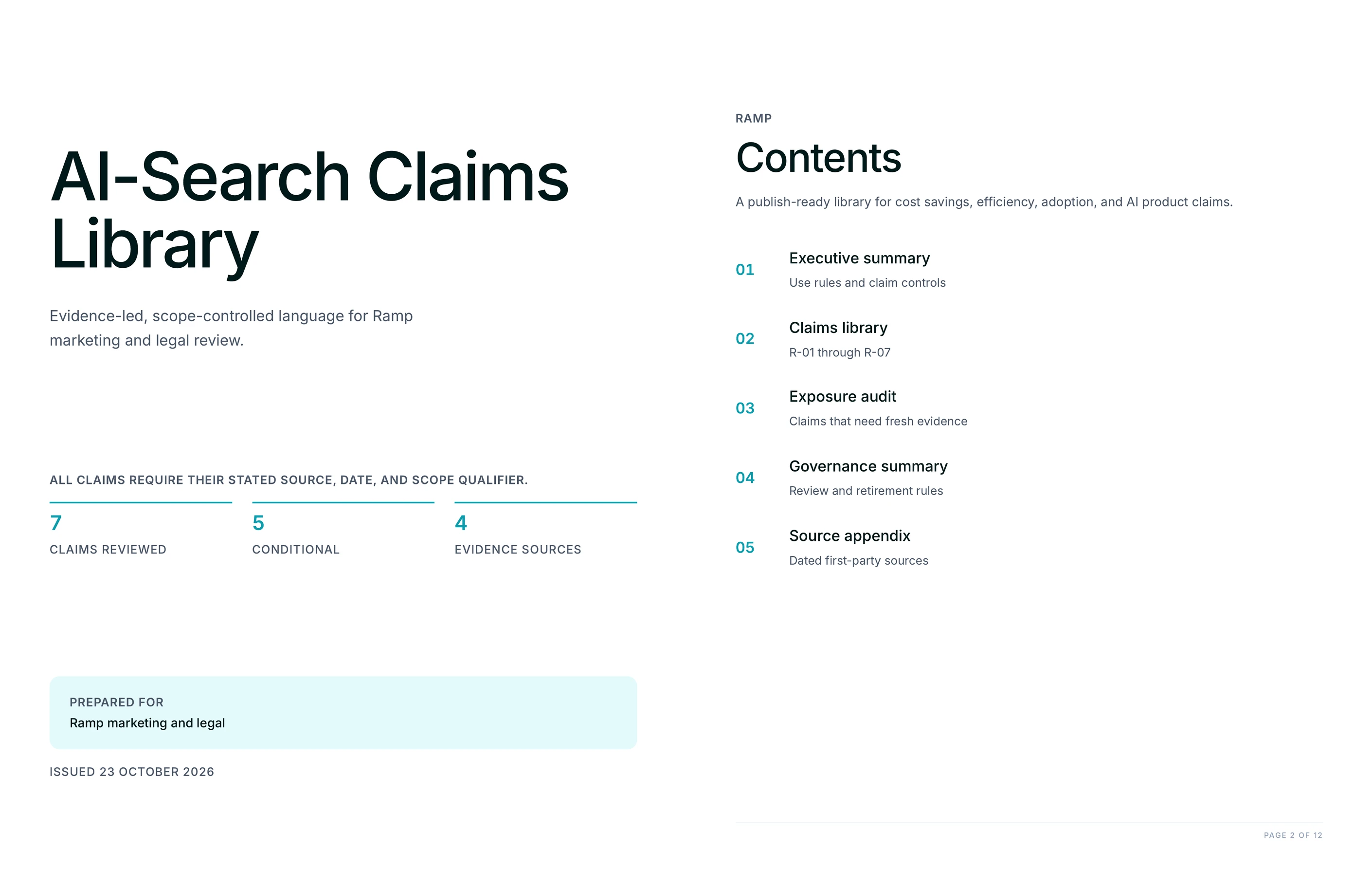 Cover and contents of an AI-generated brand claims library, showing seven claims reviewed, five conditional and four evidence sources