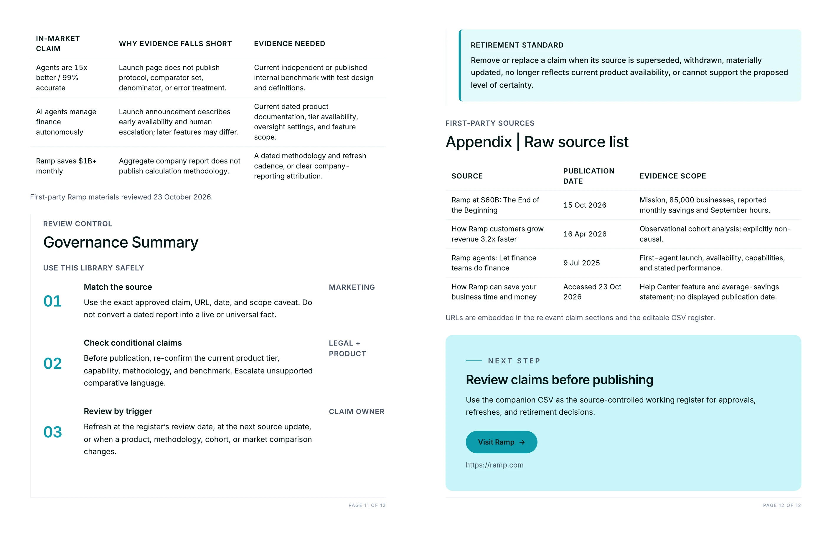 Governance summary with review cadence, owners and retirement path, beside the dated source appendix