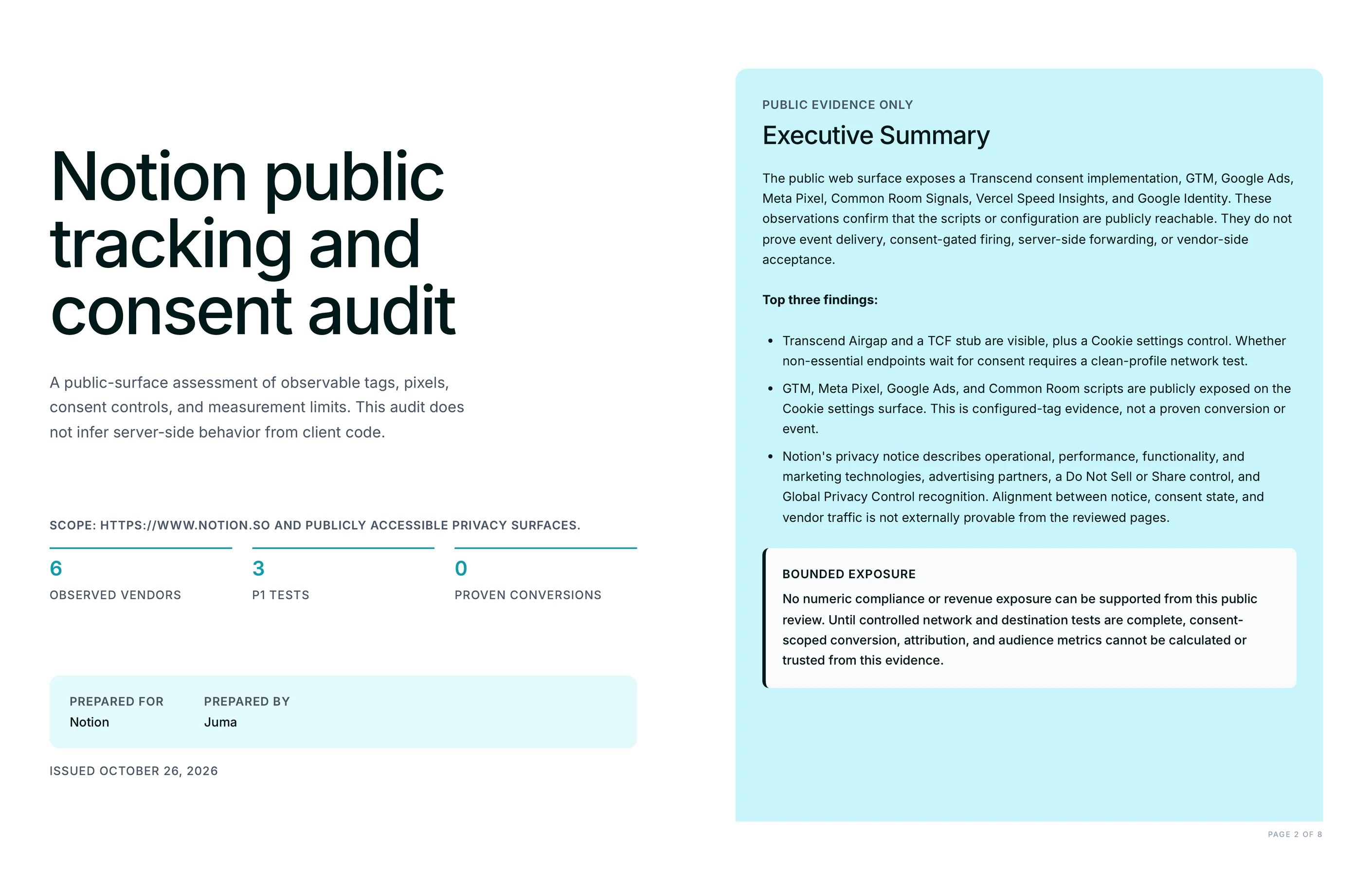 Tracking audit cover and executive summary with bounded exposure statement
