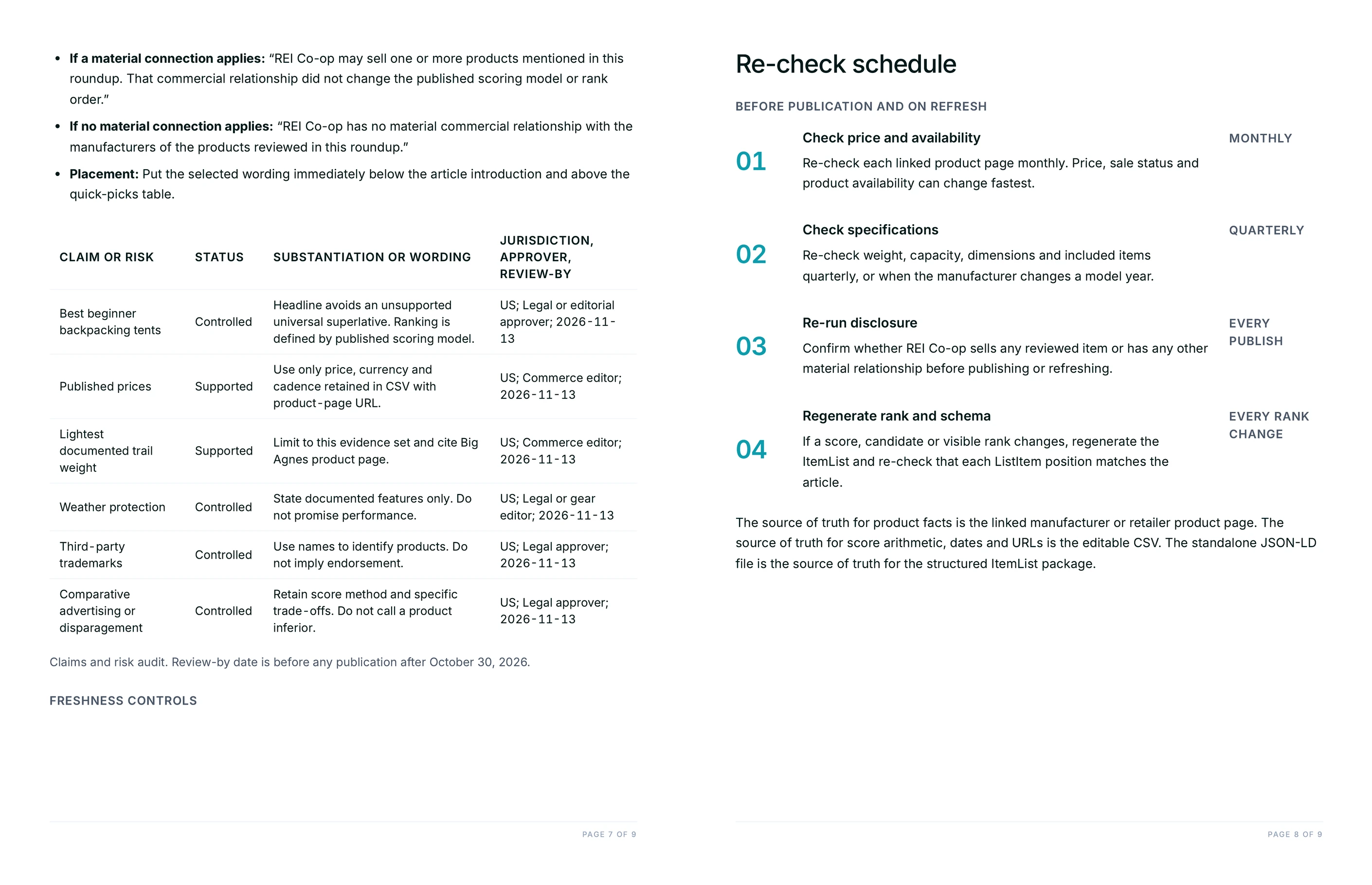Claims and risk audit with jurisdiction and approver columns, plus the re-check schedule