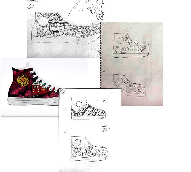 A Collage of the Shoe Process