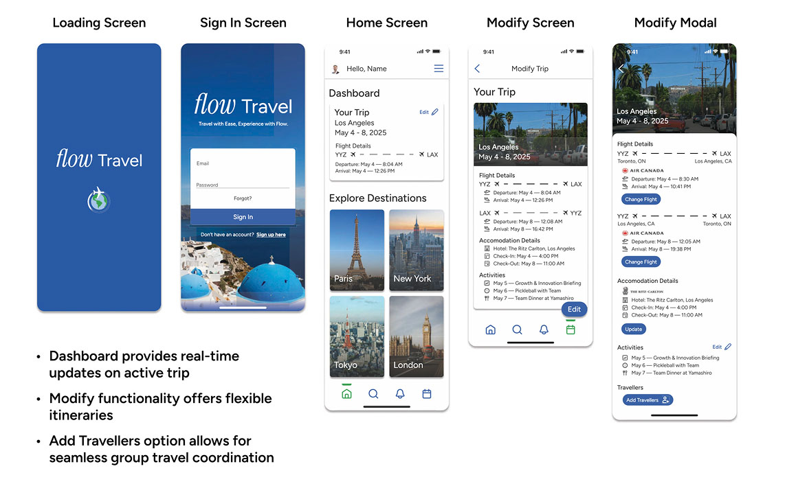 Five mobile app screen mockups for Flow Travel