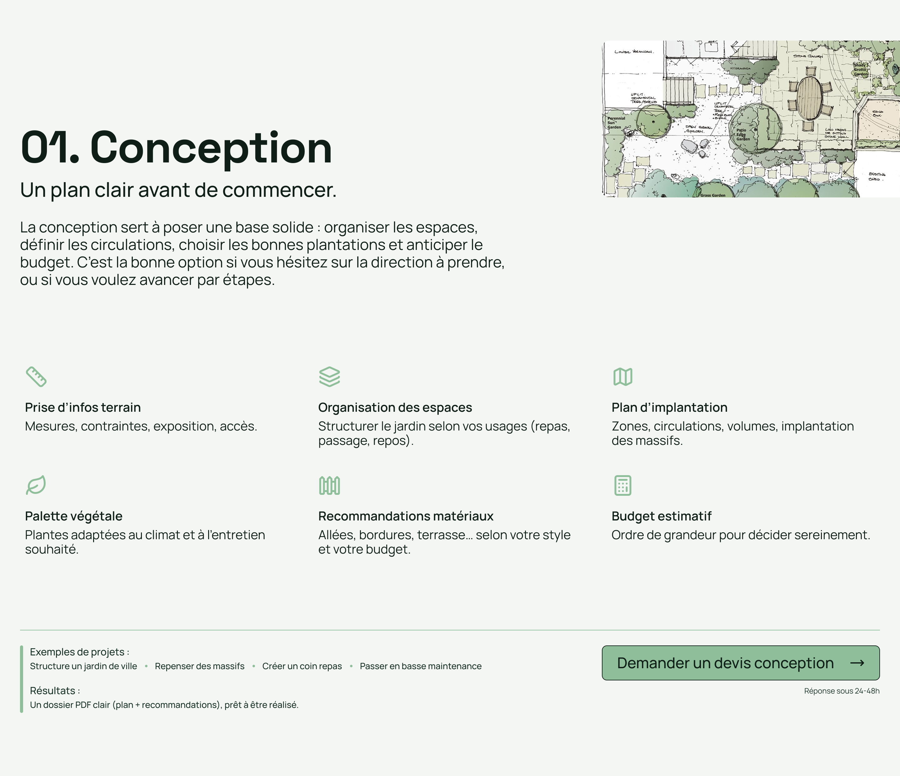 Plan d'aménagement de jardin avec section intitulée 01. Conception détaillant les étapes: prise d'infos terrain, organisation des espaces, plan d’implantation, palette végétale, recommandations matériaux, et budget estimatif, avec un bouton pour demander un devis.