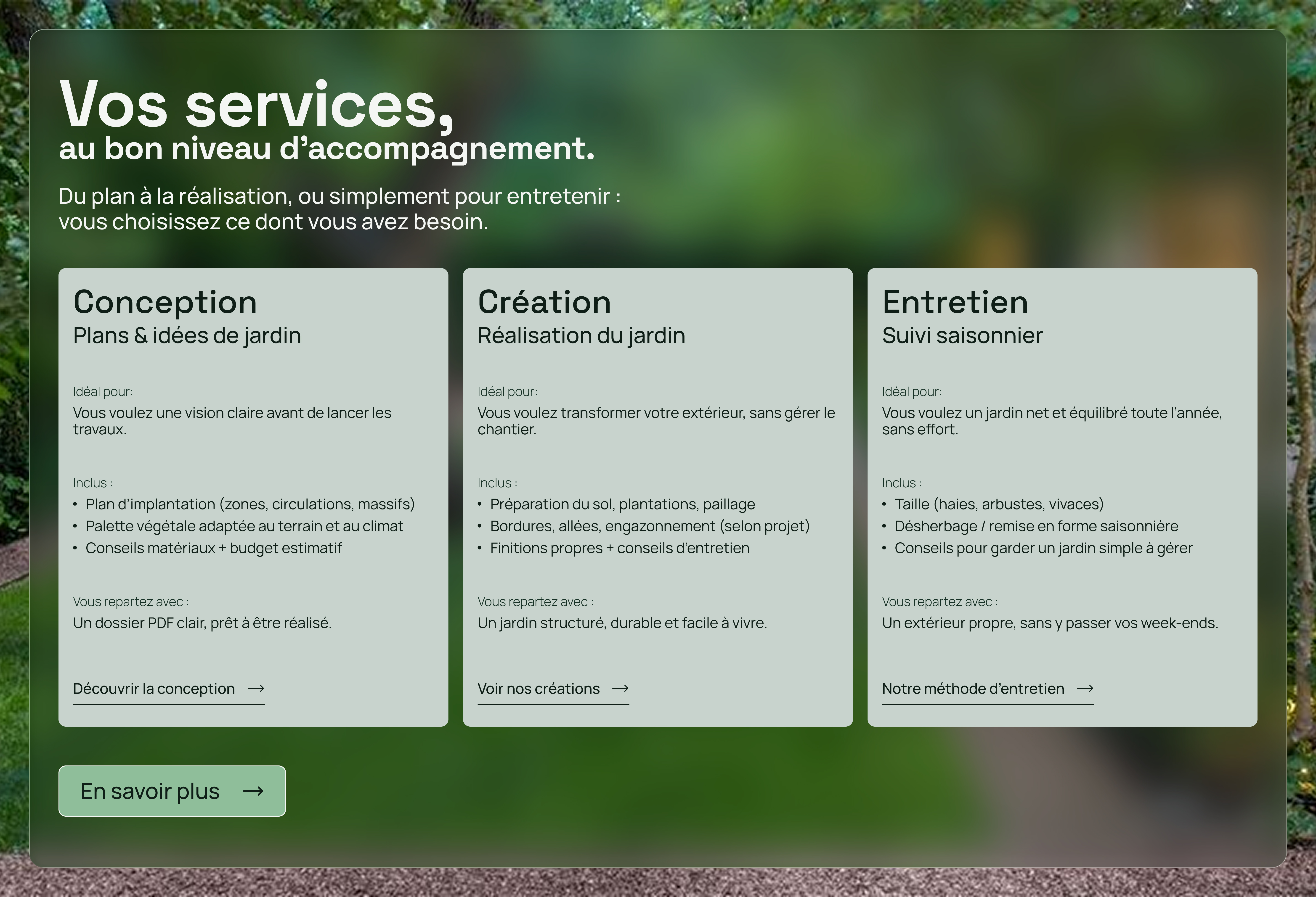 Présentation des services de jardinage divisés en trois colonnes : Conception avec plans et idées, Création pour réaliser le jardin, et Entretien pour suivi saisonnier, sur fond flouté de jardin.