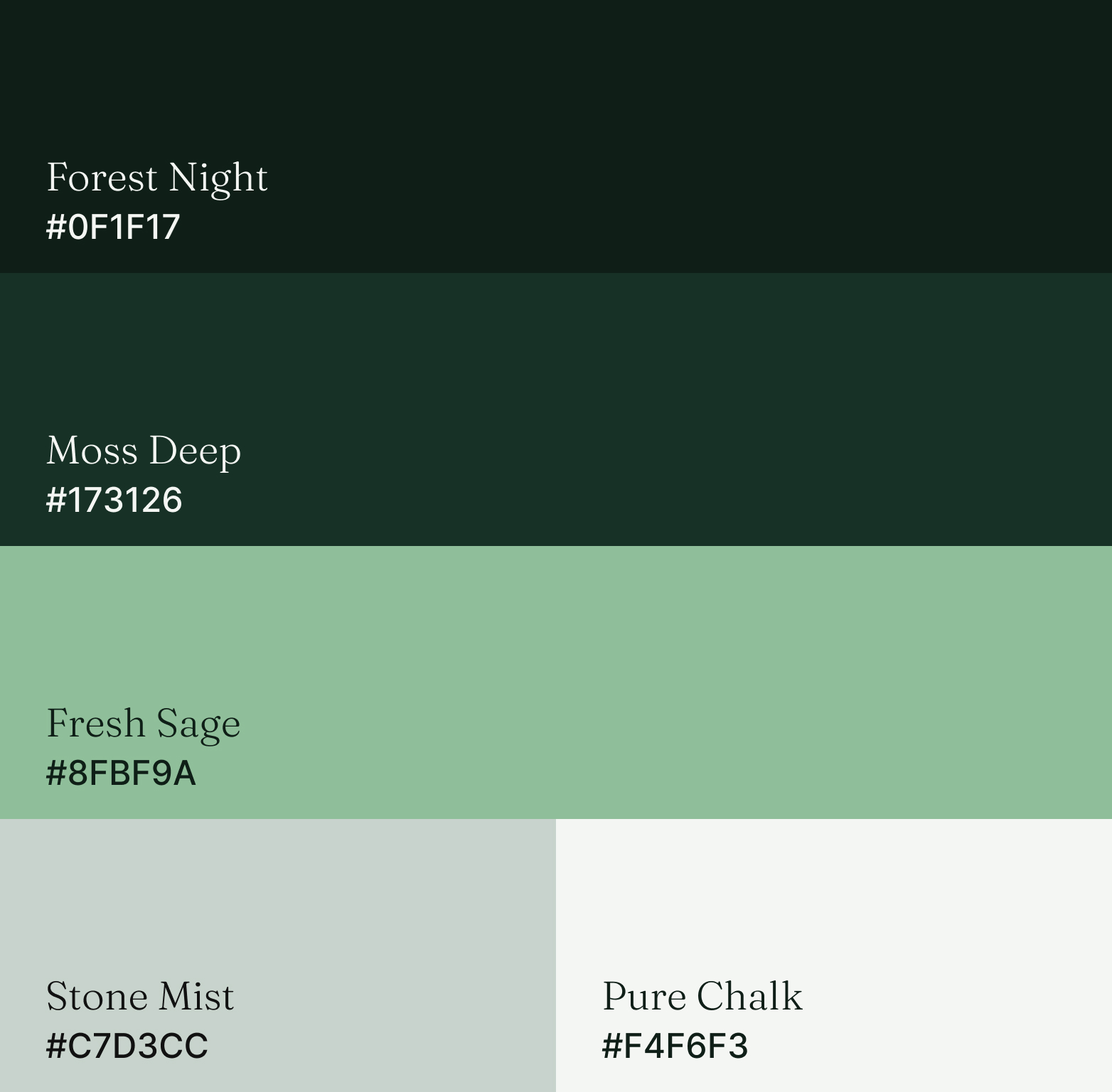 Palette de couleurs avec Forest Night #0F1F17, Moss Deep #173126, Fresh Sage #8FBF9A, Stone Mist #C7D3CC, et Pure Chalk #F4F6F3.