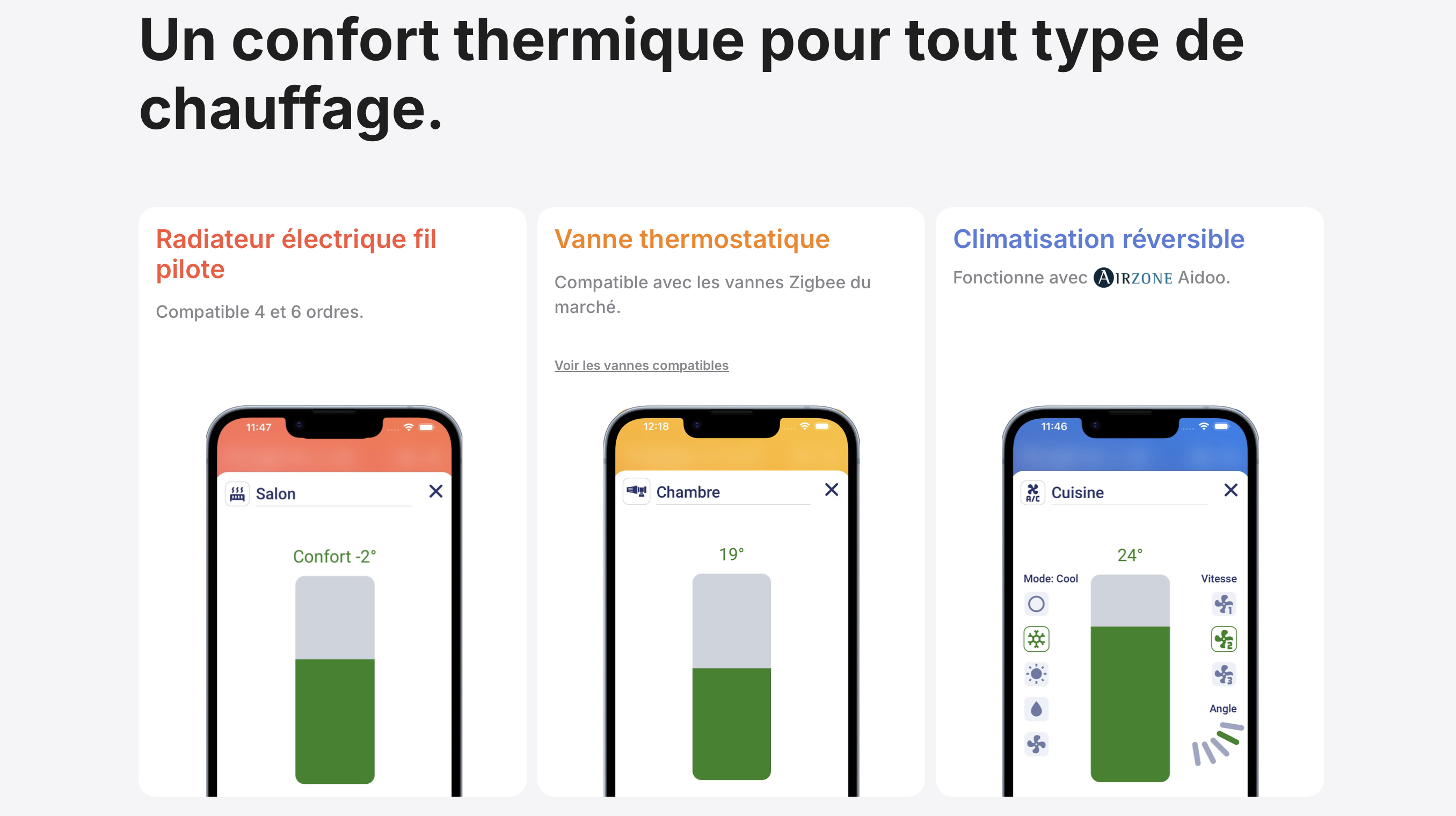 Capture d'écran d'une application de chauffage affichant trois types de réglages : radiateur électrique fil pilote avec une température de confort à -2°, vanne thermostatique réglée à 19°, et climatisation réversible à 24° pour la cuisine.
