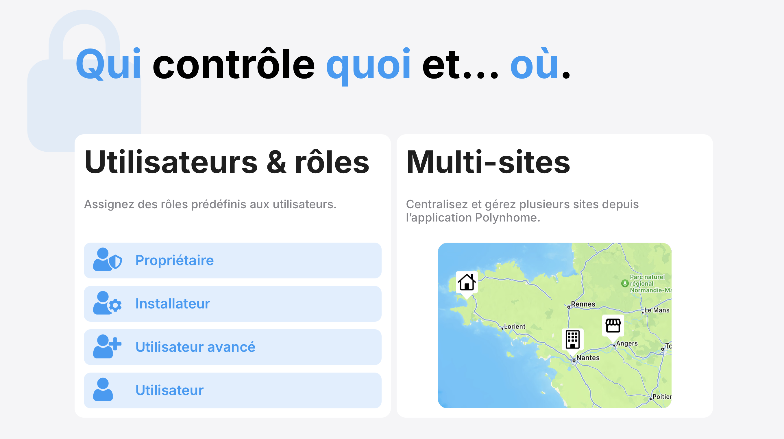 Extrait d'écran montrant la gestion des rôles utilisateurs avec quatre rôles: Propriétaire, Installateur, Utilisateur avancé, Utilisateur, et une carte illustrant la gestion multi-sites en France.