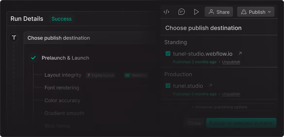 Website publishing panel showing success for prelaunch and launch with two domains selected for publishing.
