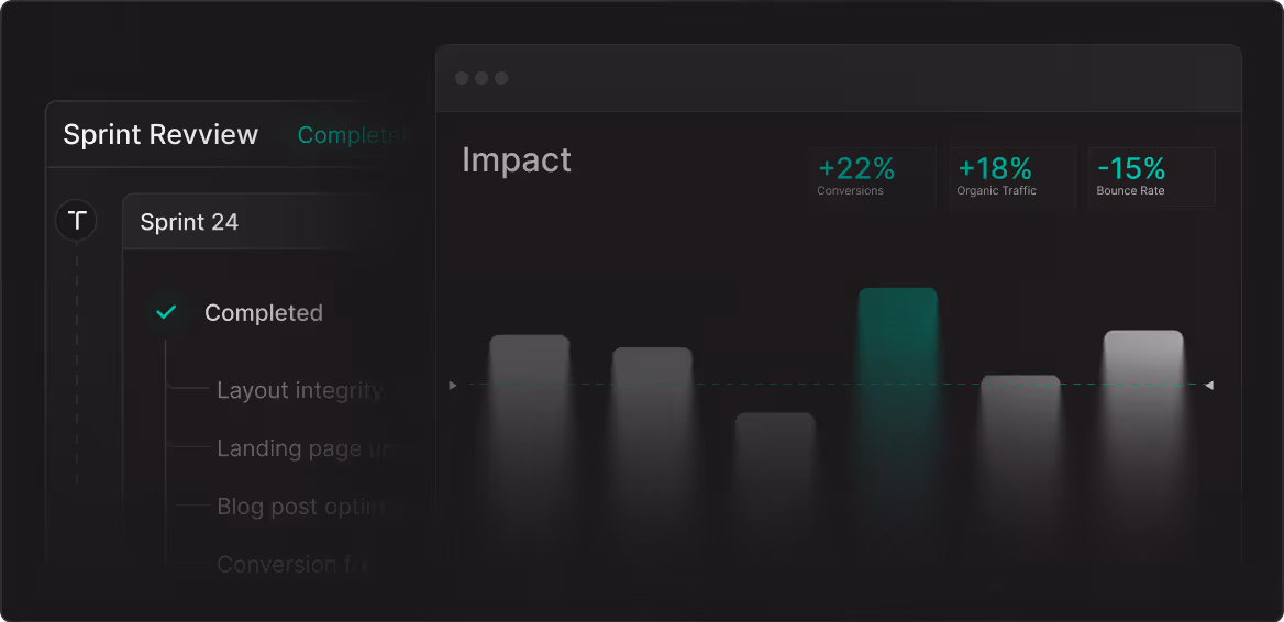 Dark-themed Sprint Review dashboard showing Sprint 24 results and impact metrics with a bar chart.