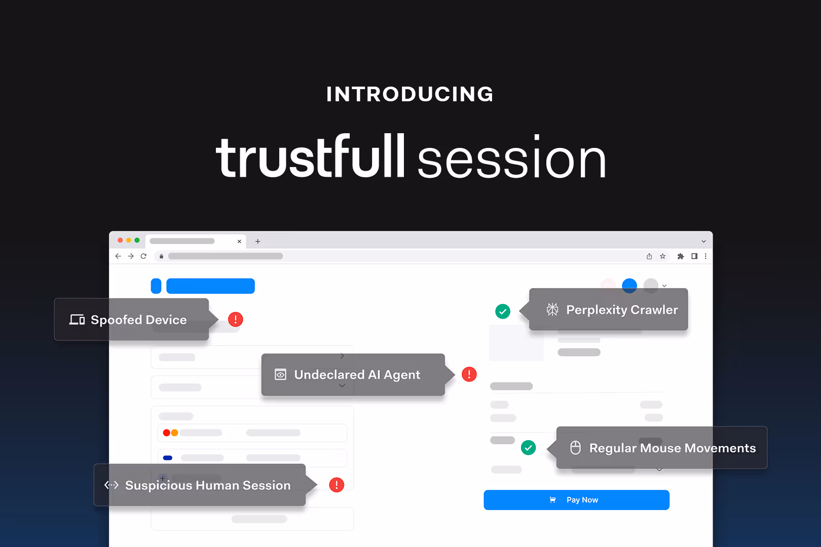 Introducing Trustfull Session to Distinguish Real Users from Bad Actors, Human or Not