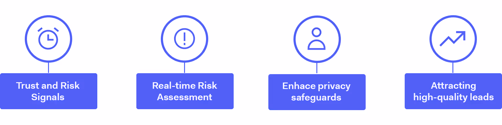 How to stop catfishing