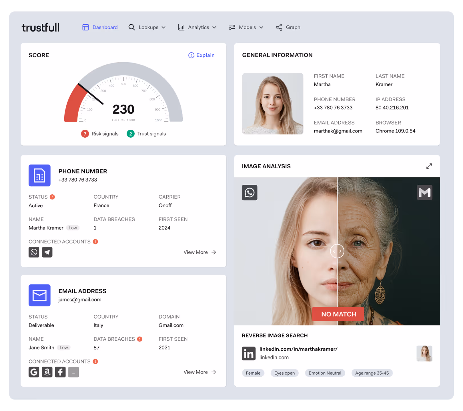 image analysis and face match data cross-referencing