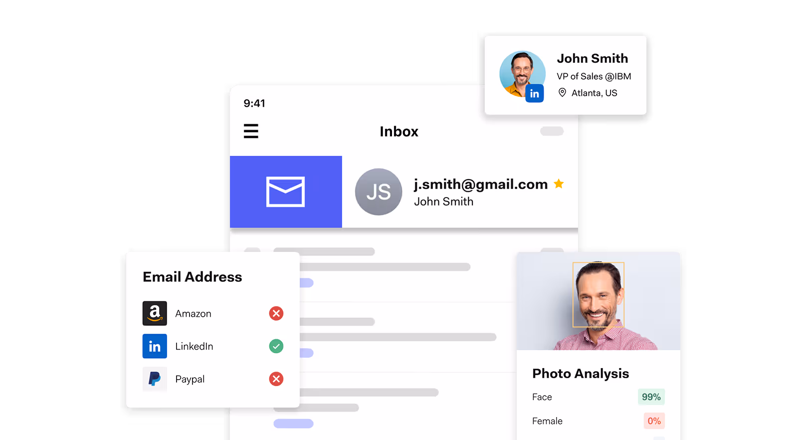 how reverse email lookup works