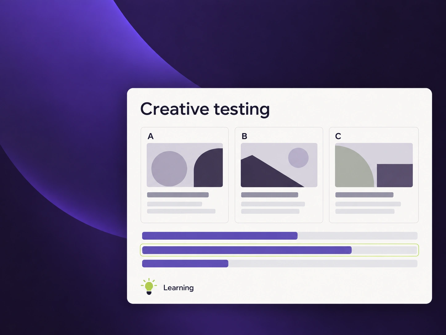 Creative testing – kreatívváltozatok összehasonlítása