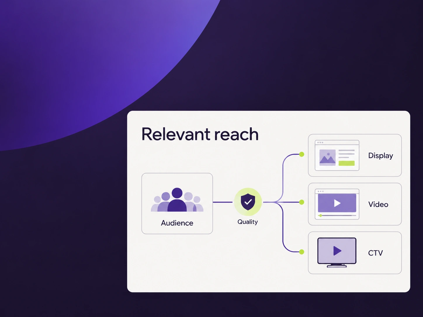 Programmatic – szakmai illusztráció