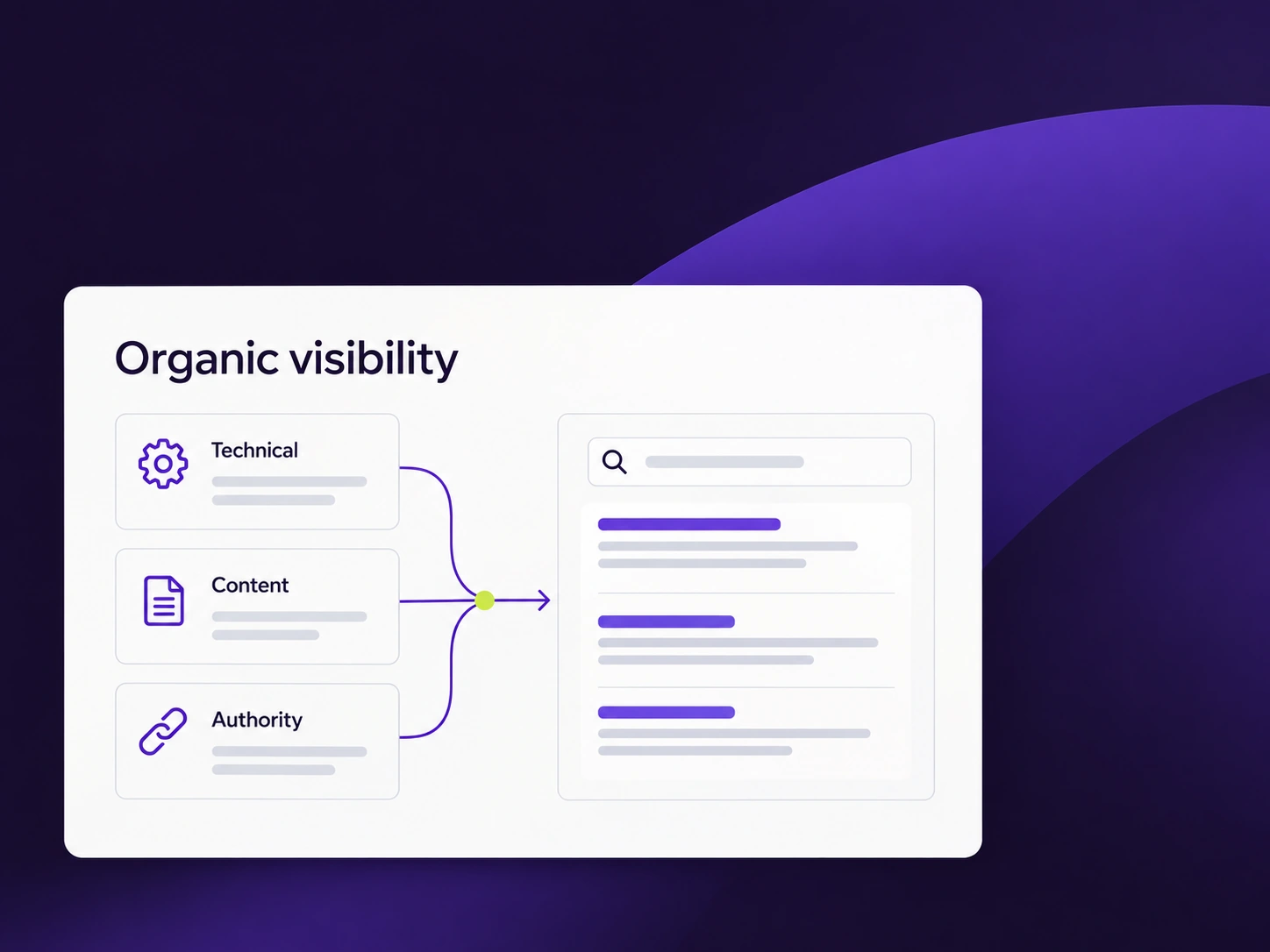 SEO – szakmai illusztráció