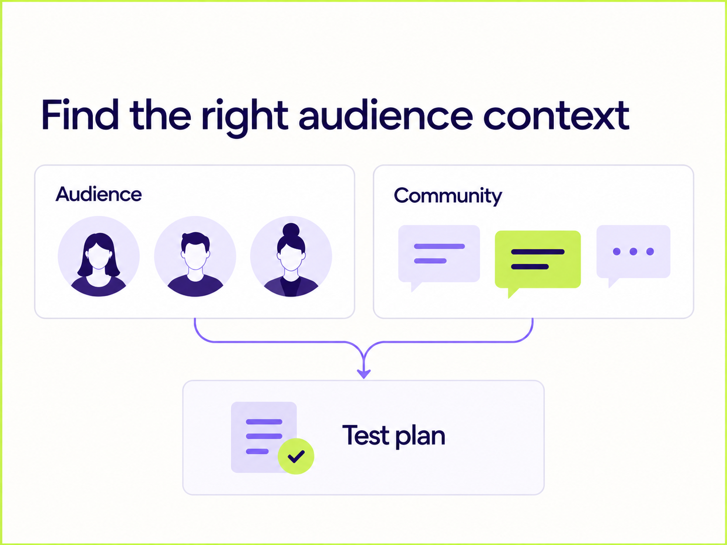 Find the right audience context – conceptual illustration