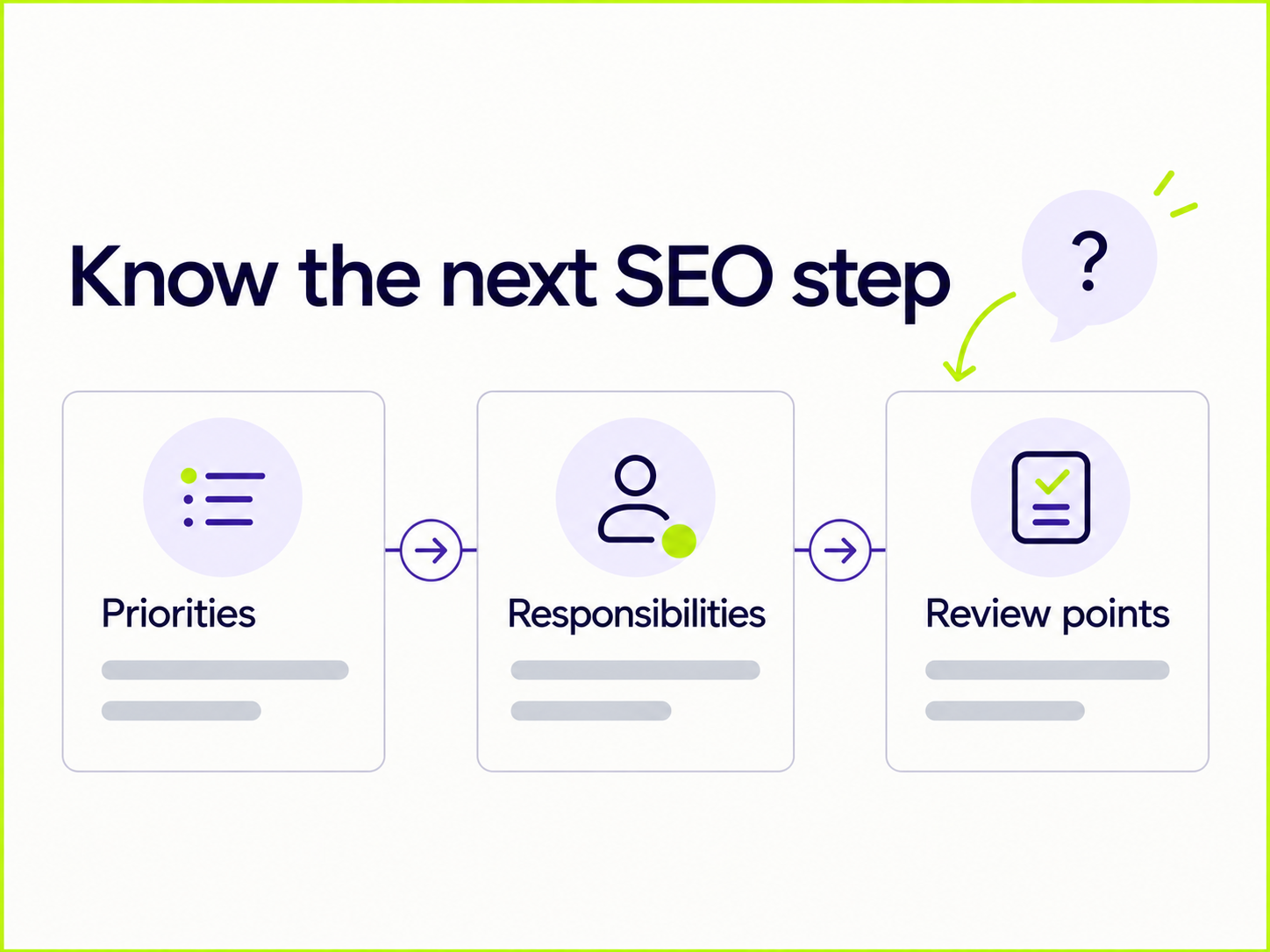 Know the next SEO step – conceptual illustration